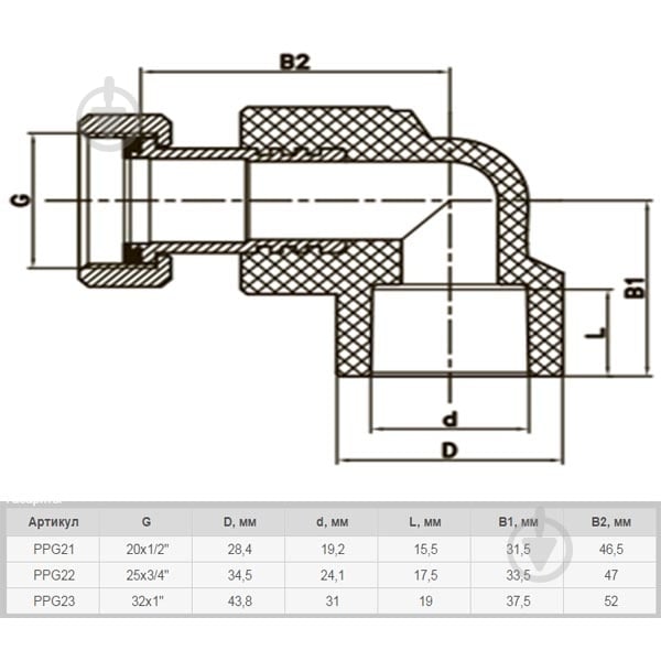 Колено FADO S.r.l 25x3/4 ПП PPG22 - фото 2