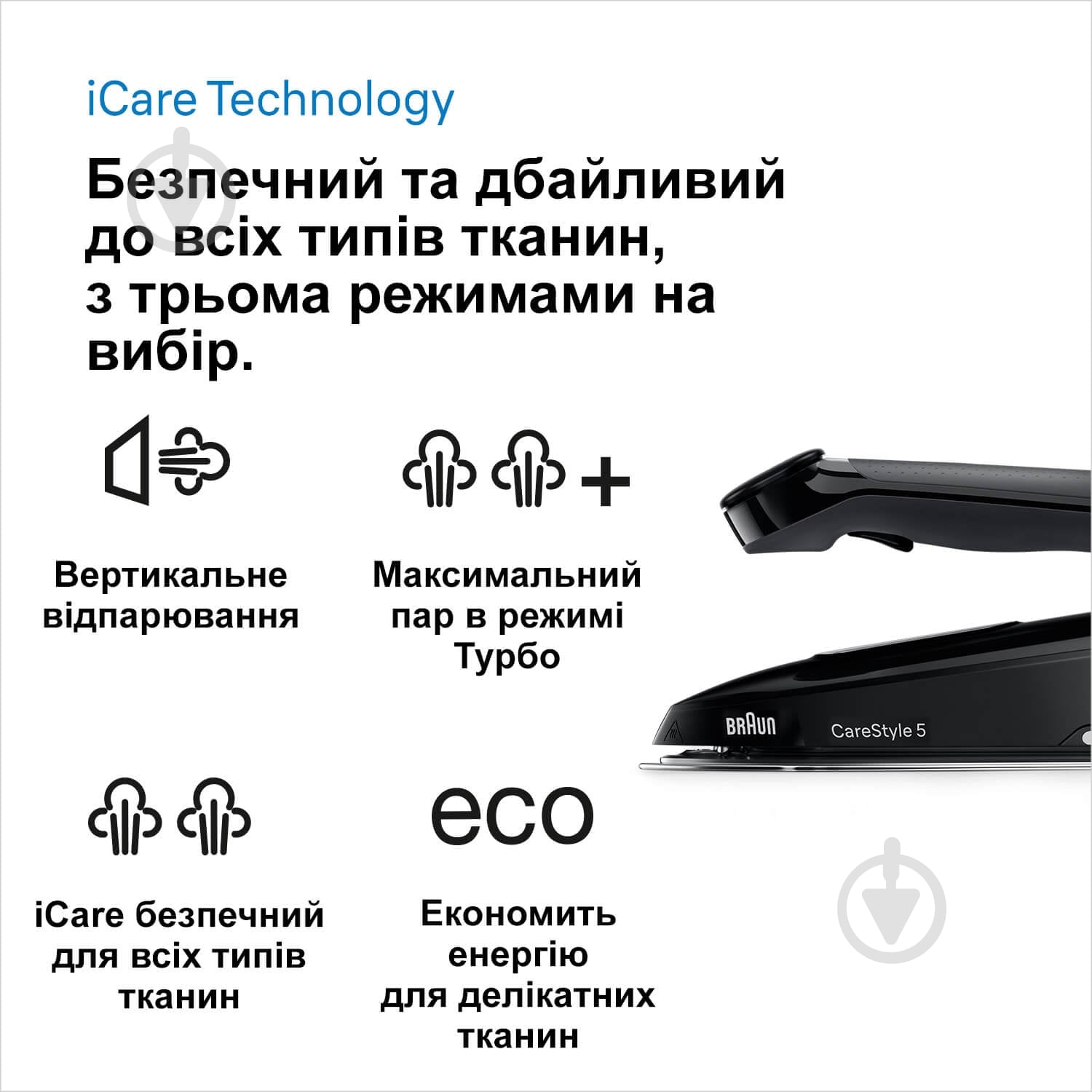 ВИТРИНА! Гладильная система Braun CareStyle 5 IS5249BK - фото 3 ВИТРИНА! Гладильная система Braun CareStyle 5 IS5249BK - фото 3