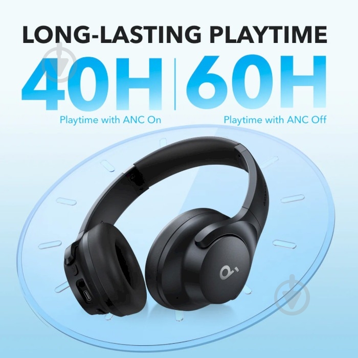 Наушники Anker SoundСore Q20i black (A3004G11) - фото 3 Наушники Anker SoundСore Q20i black (A3004G11) - фото 3