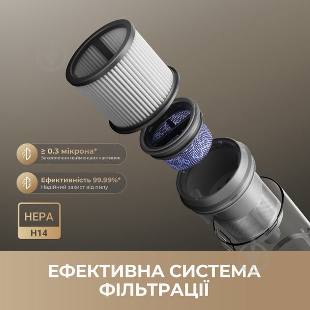 Миючий акумуляторний пилосос DREAME R20 Ultra AquaCycle black - фото 6 Миючий акумуляторний пилосос DREAME R20 Ultra AquaCycle black - фото 6