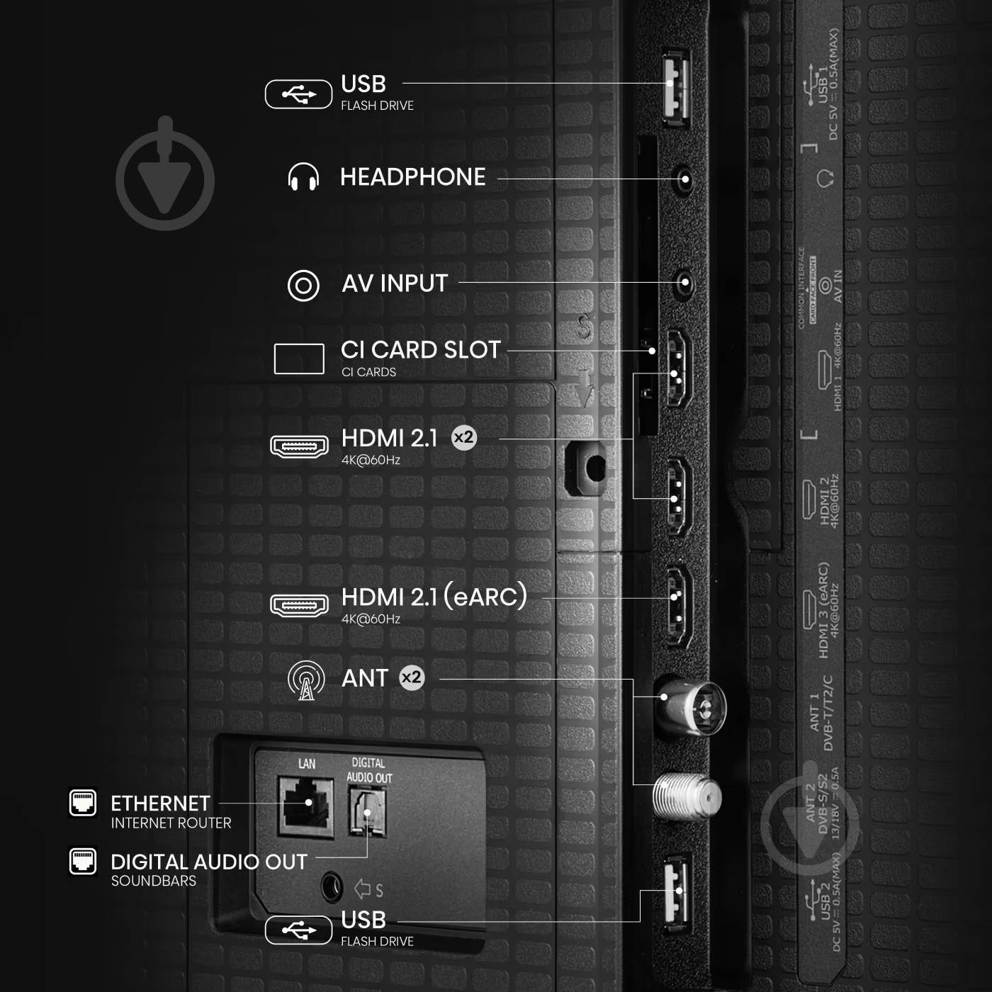 Телевизор Hisense 50A7Q - фото 3