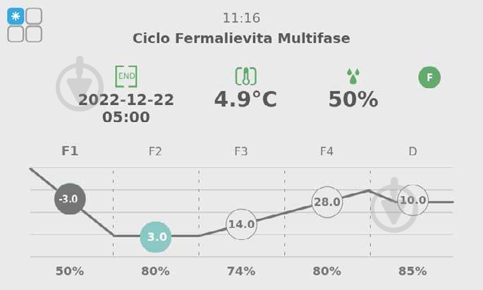 Шкаф ферментационный Castel MAC Planner Lev С H22 - фото 3 Шкаф ферментационный Castel MAC Planner Lev С H22 - фото 3