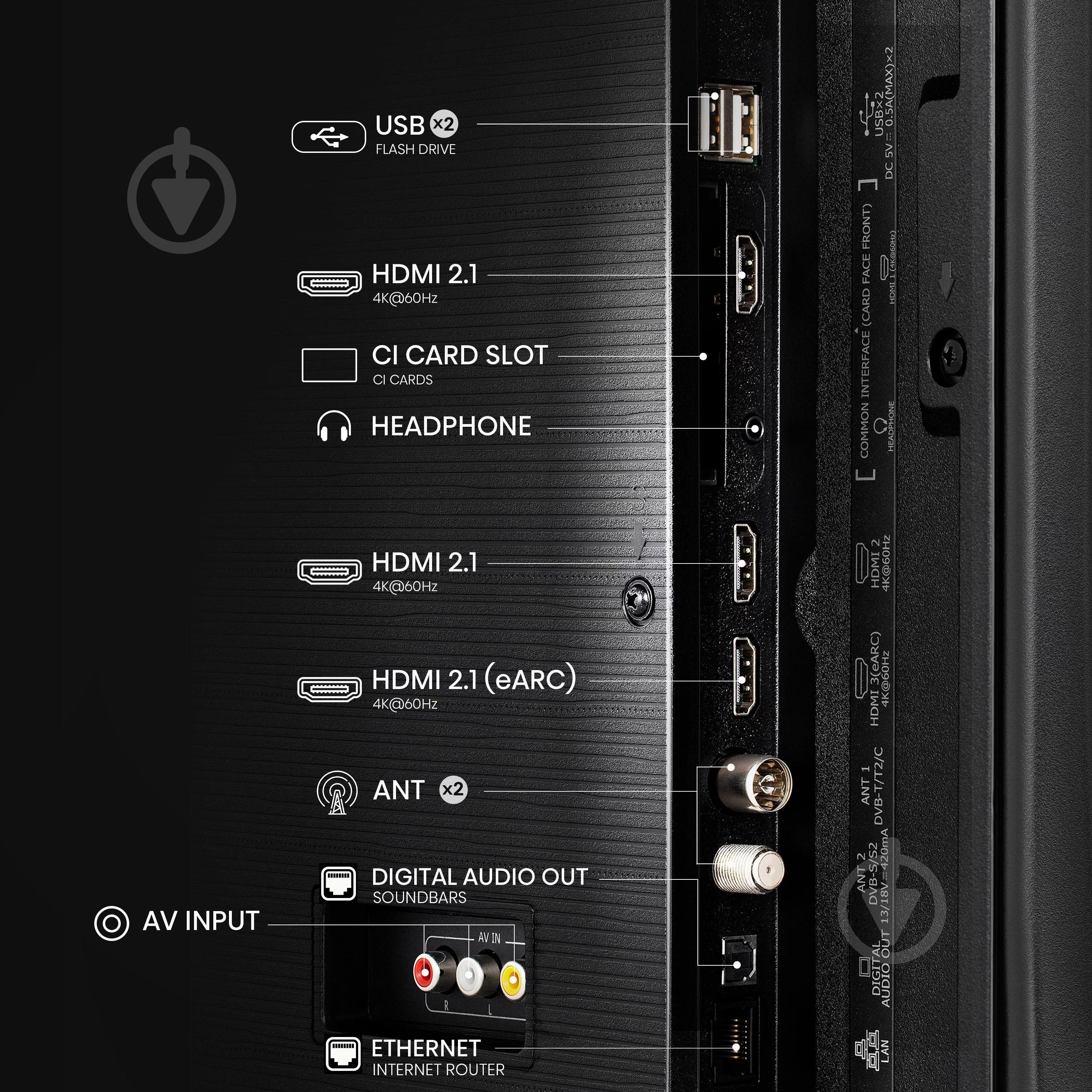 Телевізор Hisense 43E7Q - фото 5