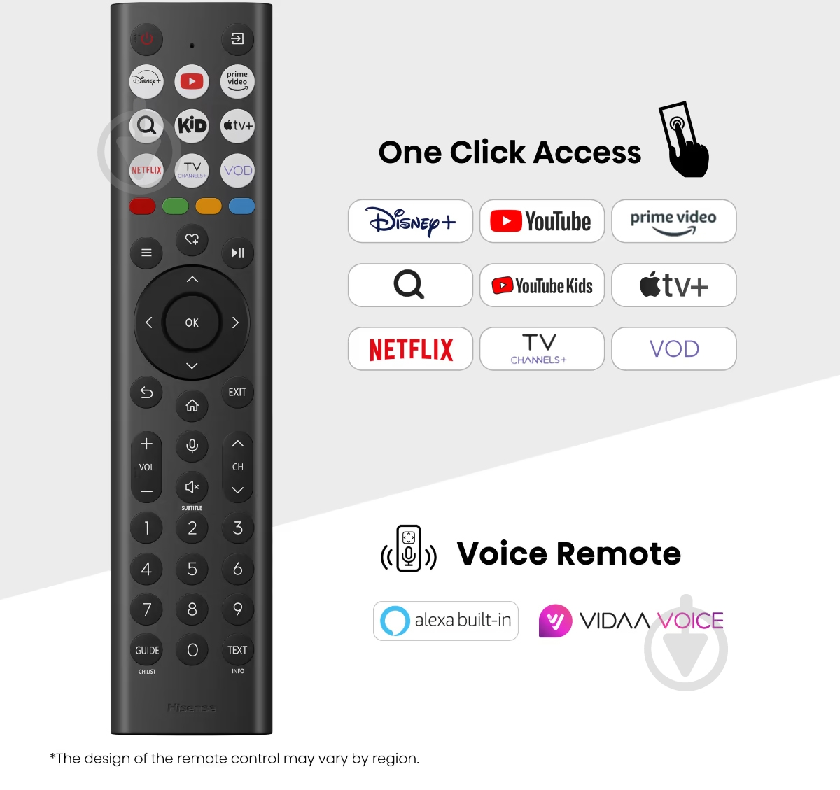 Телевізор Hisense 43A7Q - фото 2