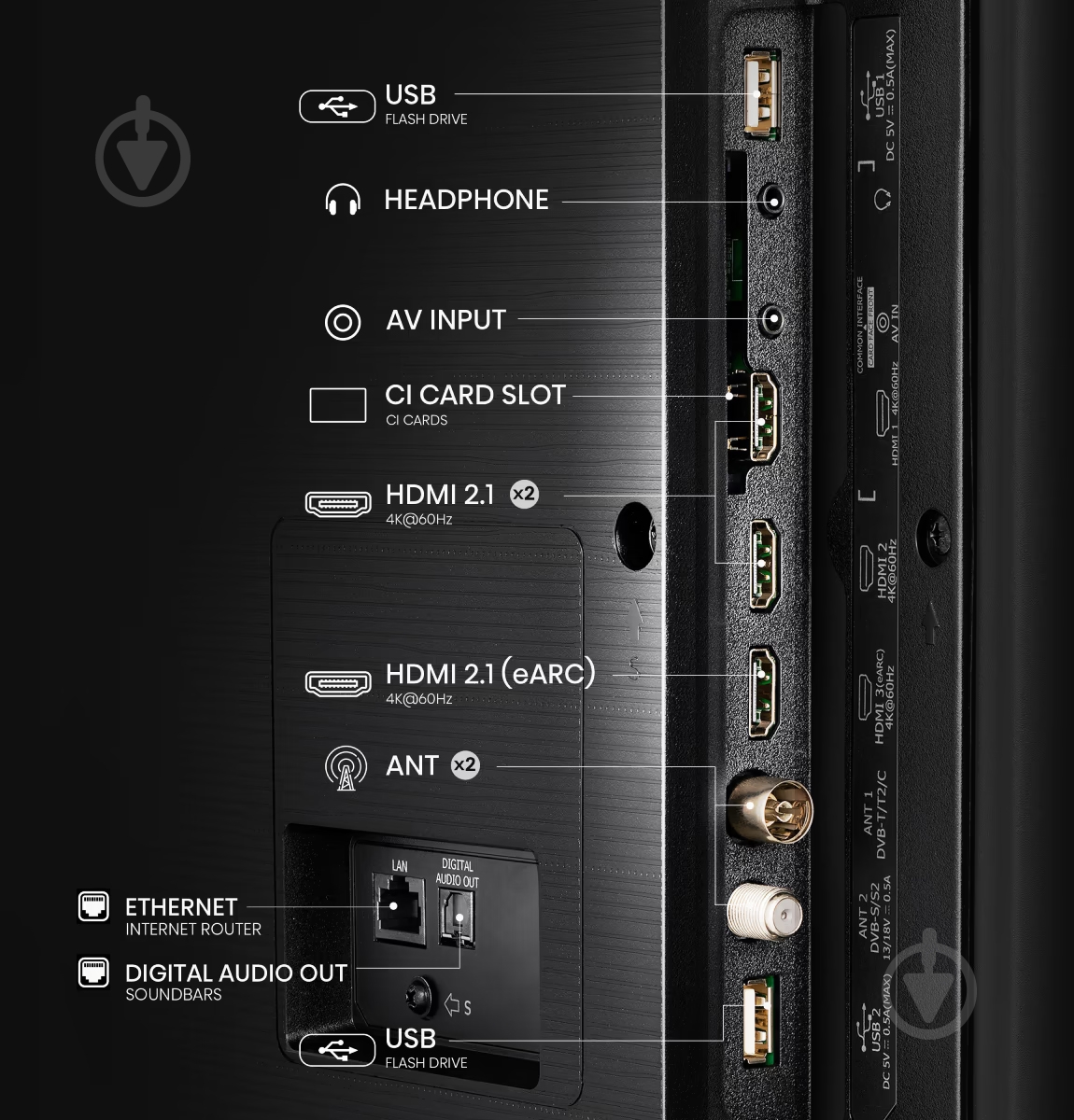 Телевізор Hisense 43A7Q - фото 3