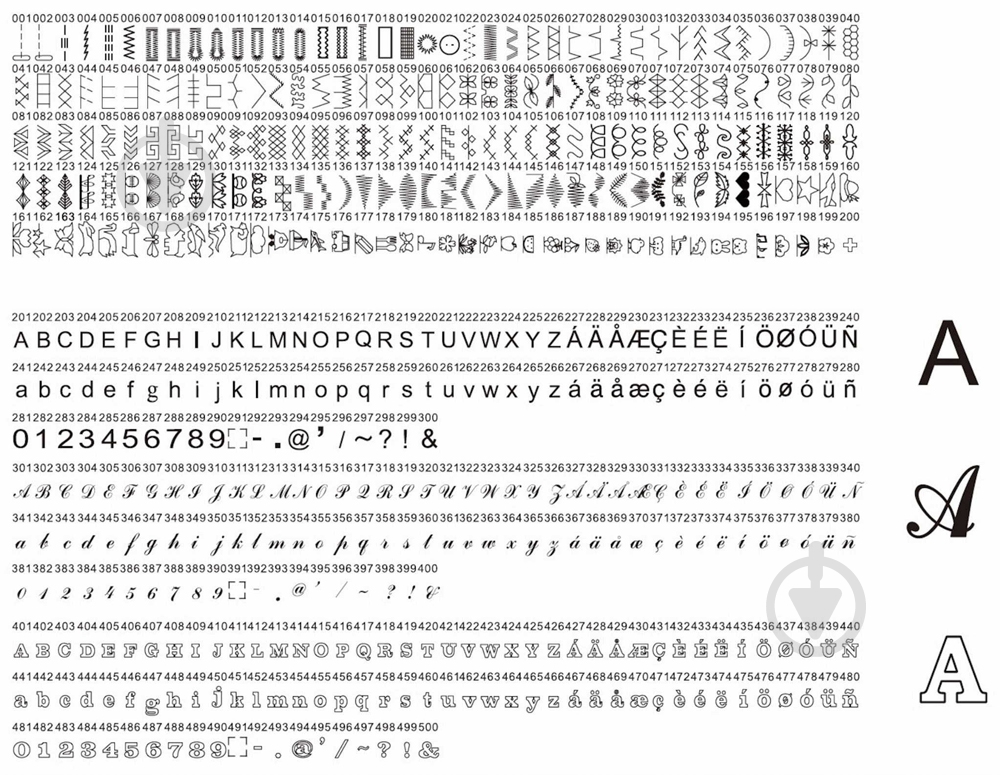 Швейная машина Minerva LongArm Professional - фото 14