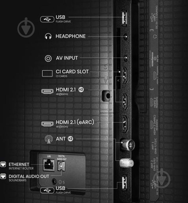 Телевизор Hisense 65A7Q - фото 3