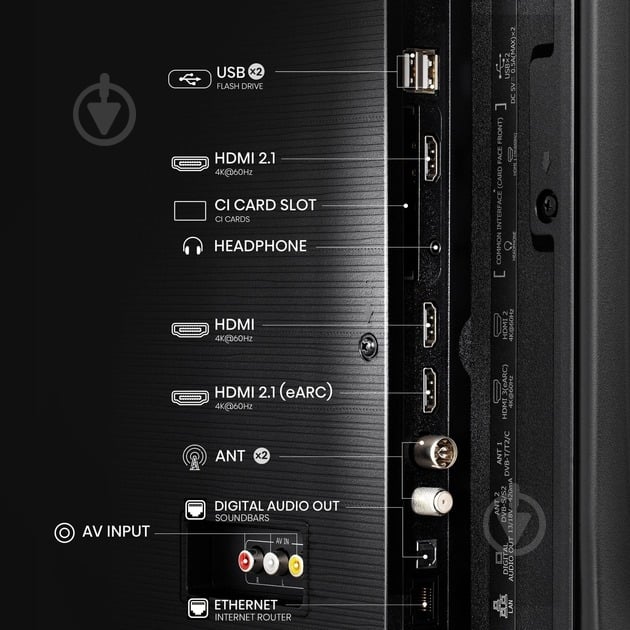 Телевізор Hisense 50A6Q - фото 5