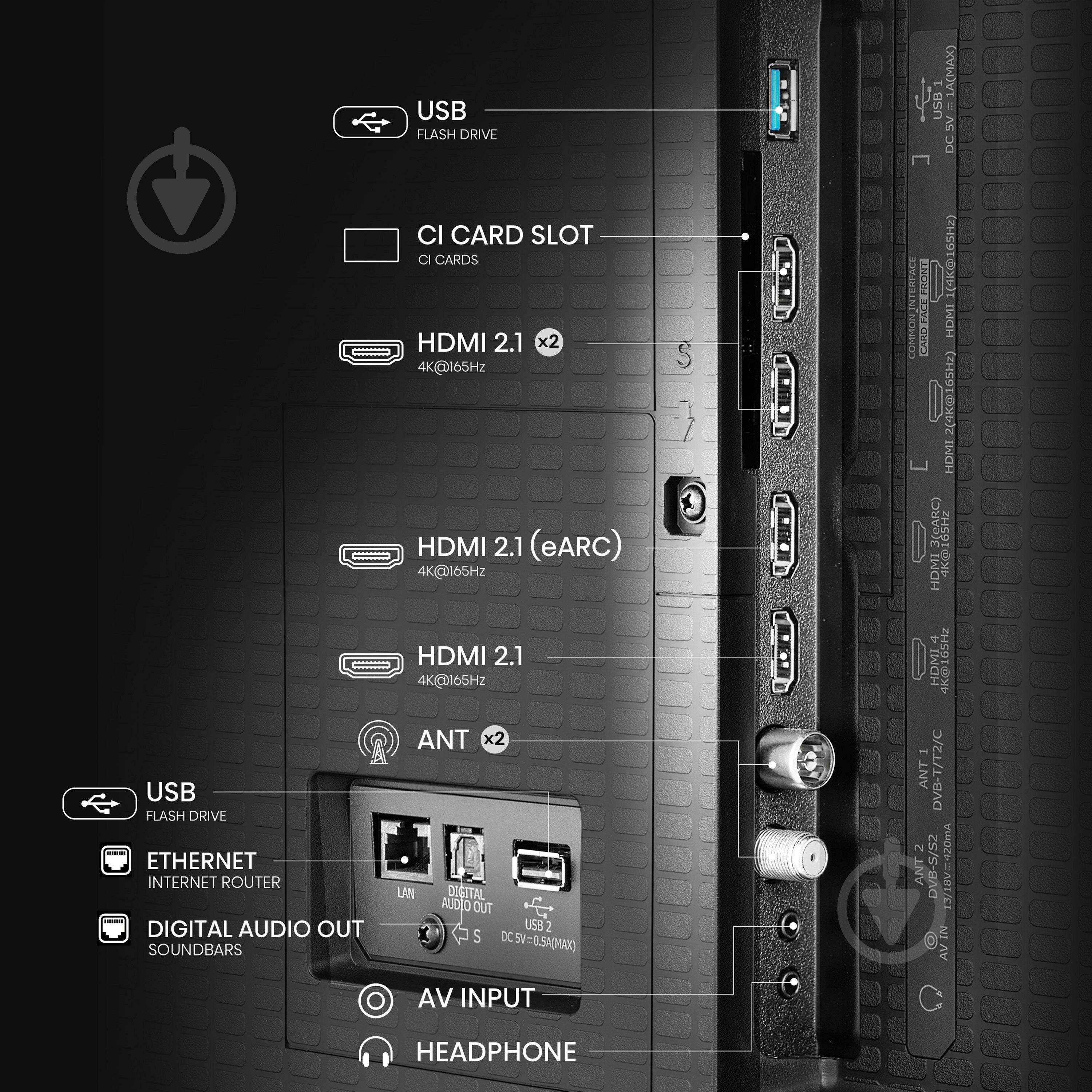 Телевизор Hisense 100U7Q - фото 4