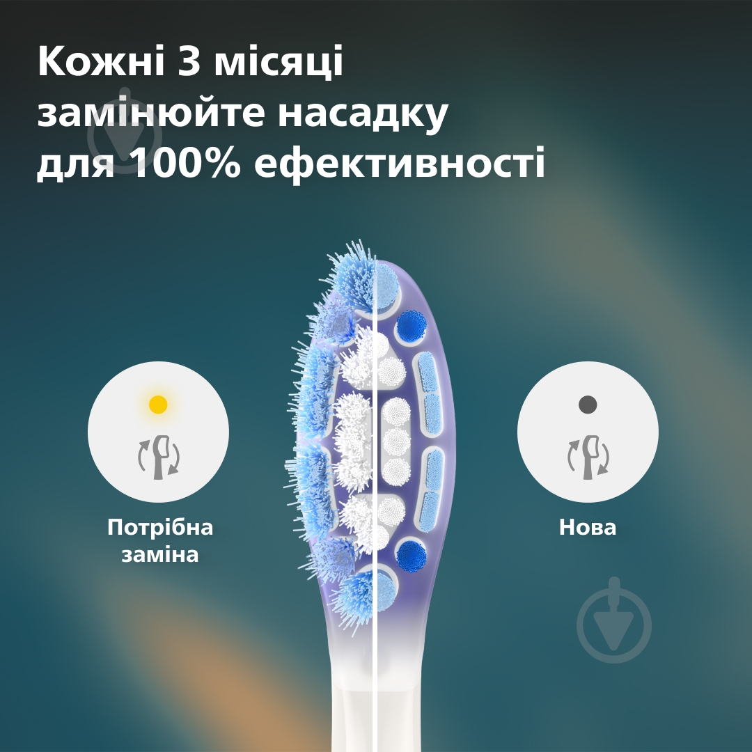 Насадки для електричної зубної щітки Philips Sonicare G3 Premium Gum Care (HX9054/87) - фото 13