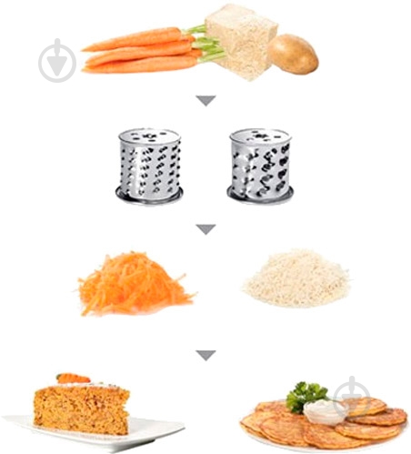 Мясорубка Bosch MFW67440 - фото 8