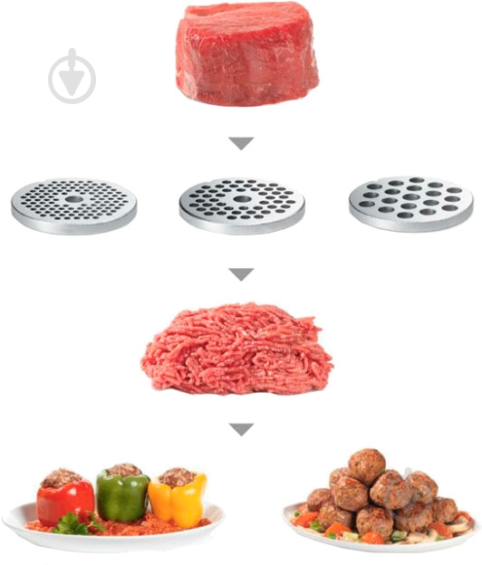 Мясорубка Bosch MFW67440 - фото 4