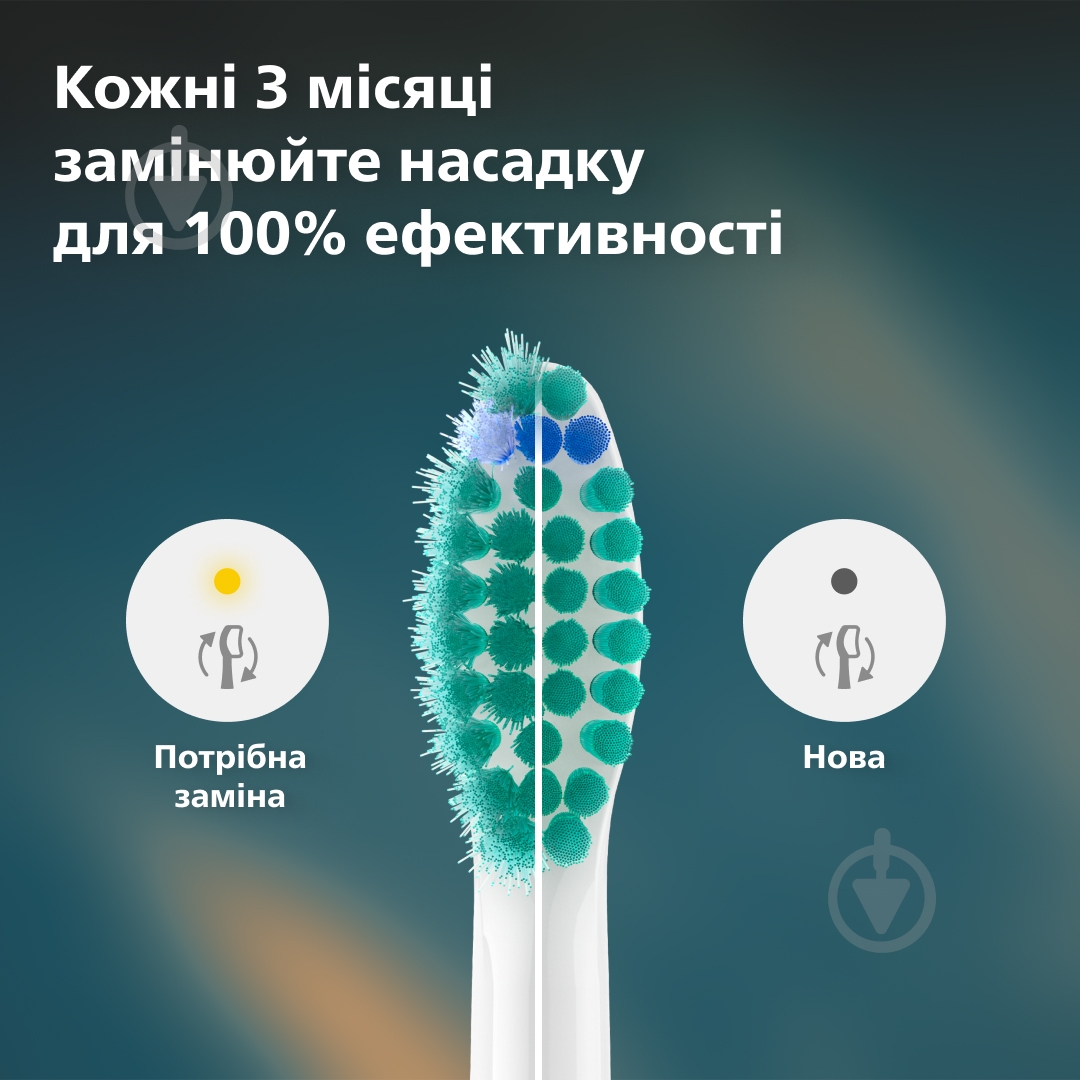 Насадки для електричної зубної щітки Philips Sonicare ProResults (HX6014/87) - фото 11