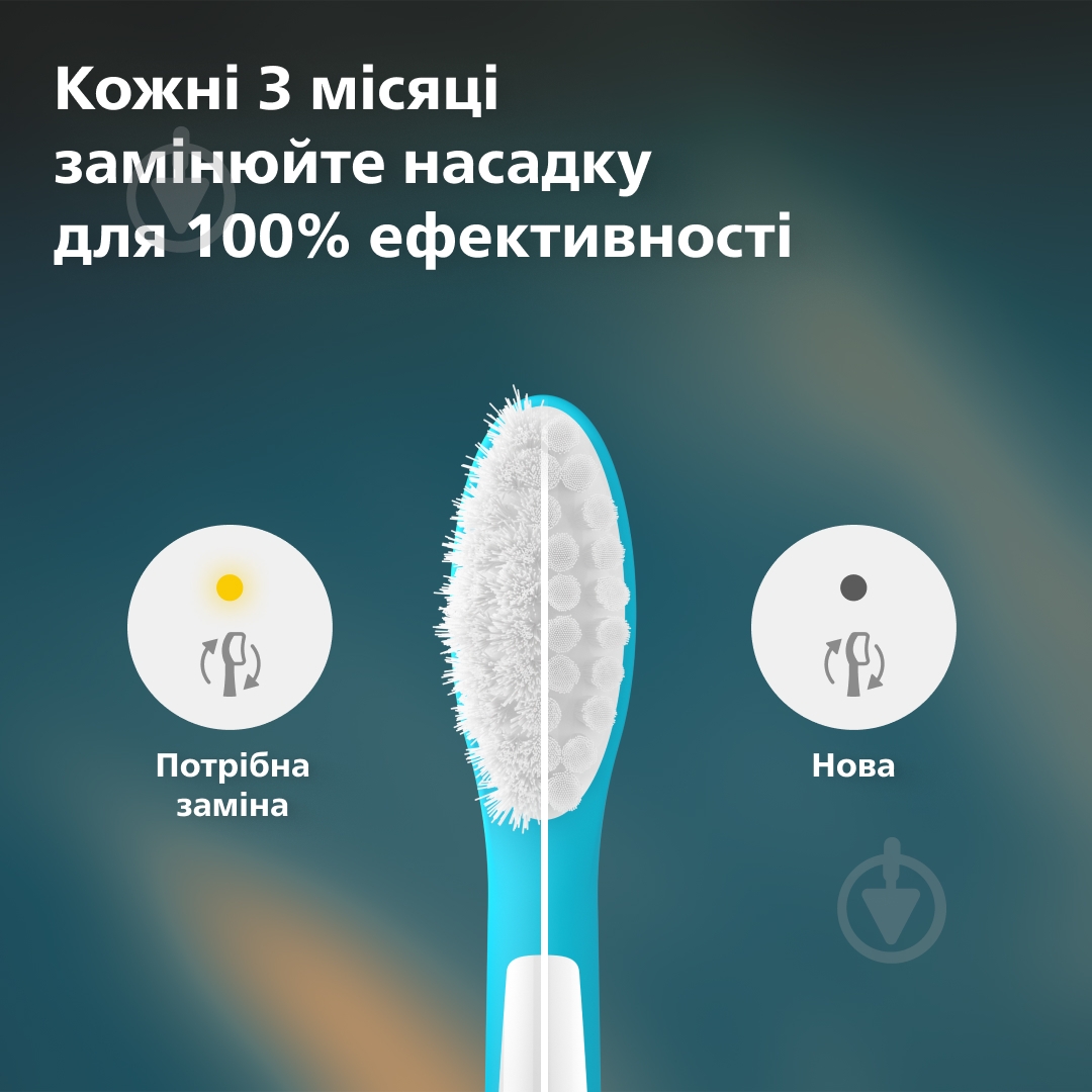Насадки для електричної зубної щітки Philips Sonicare For kids (HX6042/90) - фото 13