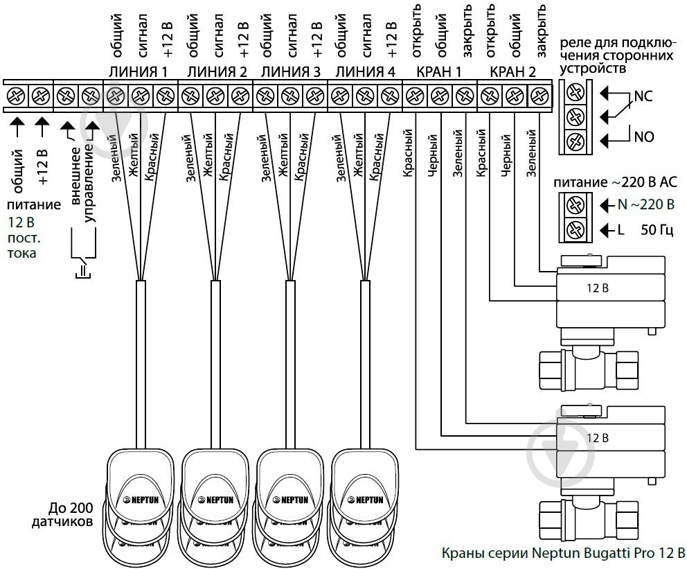 Модуль управления Neptun ProW - фото 2