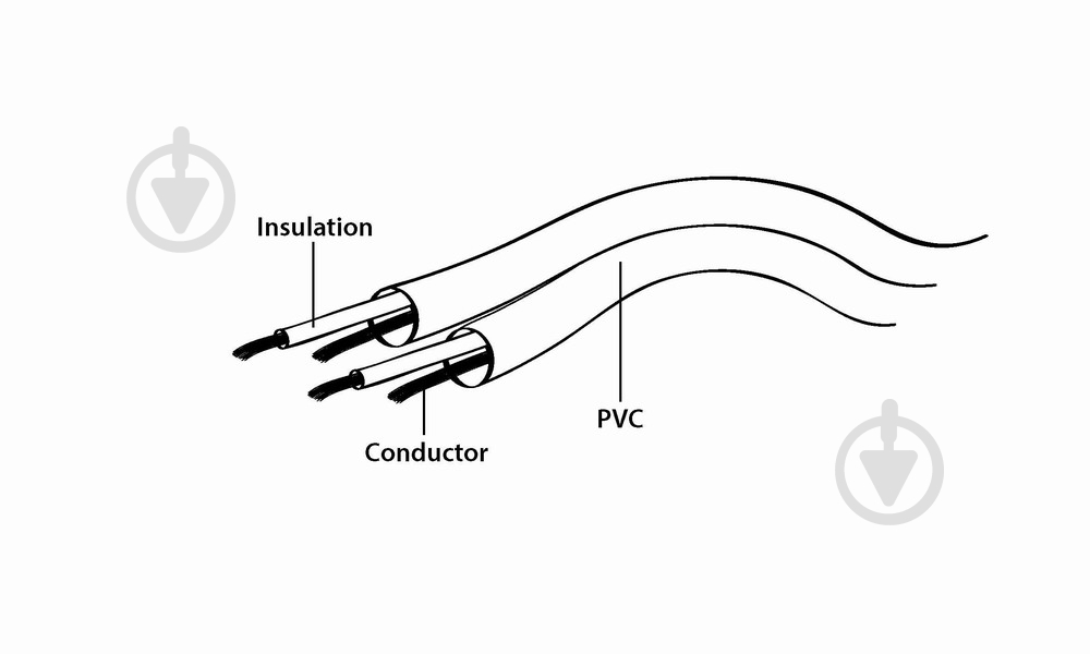 Кабель Cablexpert аудио/стерео 5 м (CCA-404-5M) - фото 3