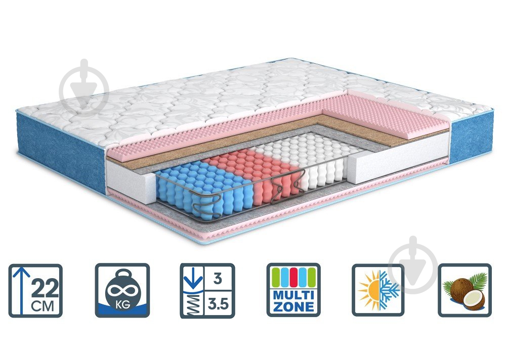 Матрас ортопедический Азалия MatroLuxe 80x200 см - фото 2 Матрас ортопедический Азалия MatroLuxe 80x200 см - фото 2