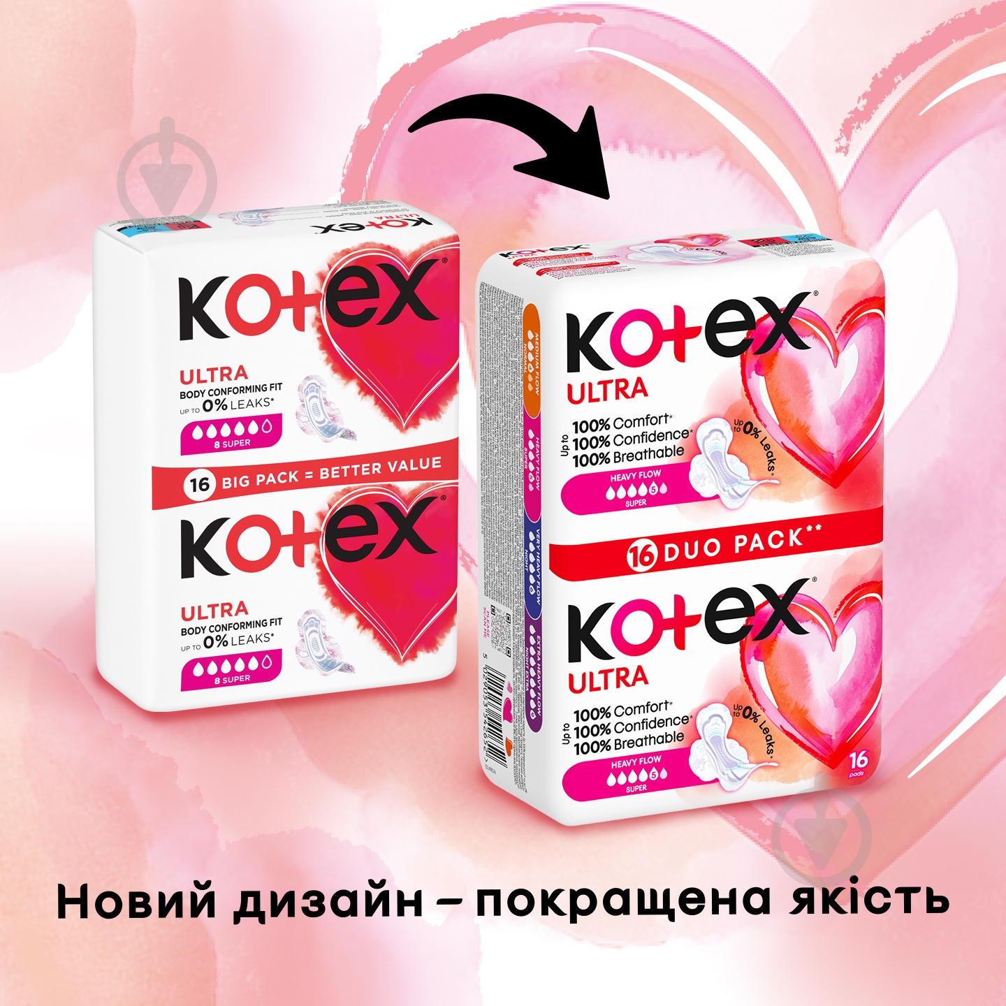 Прокладки Kotex Ultra Duo 16 шт. - фото 2