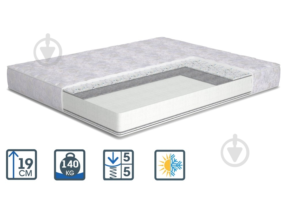 Матрас Сидней Foxe MatroLuxe 160x200 см - фото 1