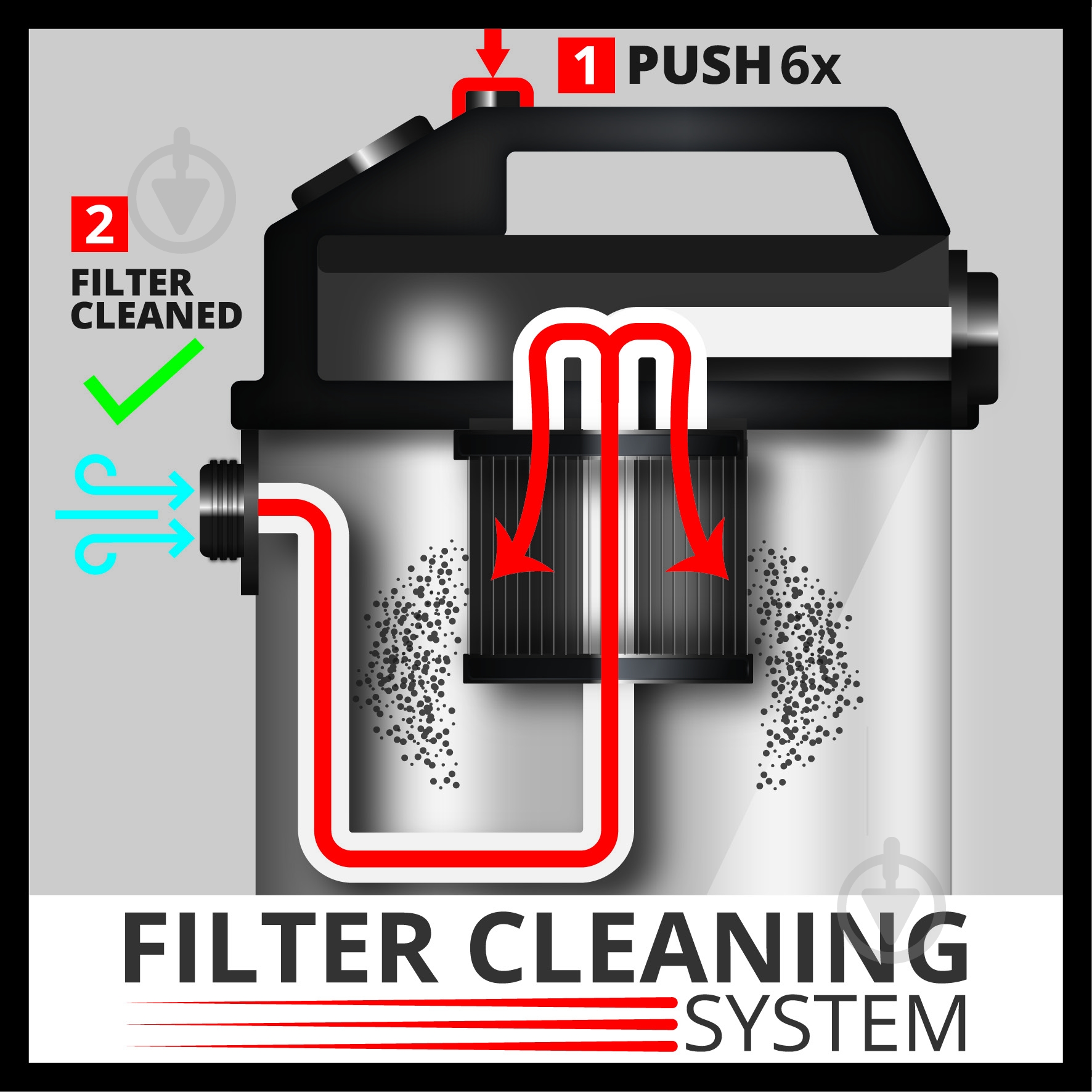 Пылесос Einhell TE-VC 2340 SACL 2342470 - фото 8