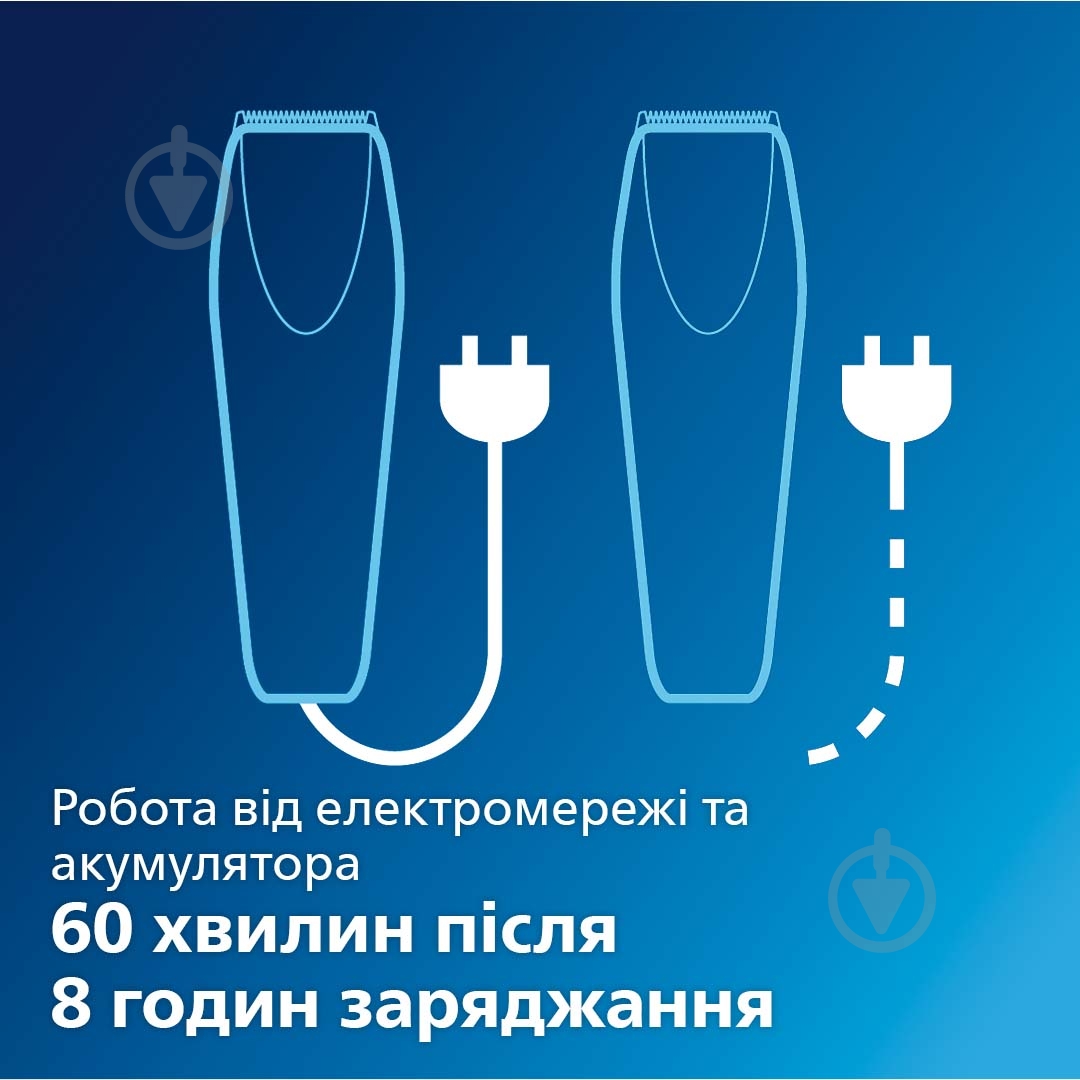 ВИТРИНА! Машинка для стрижки Philips QC5130/15 - фото 6