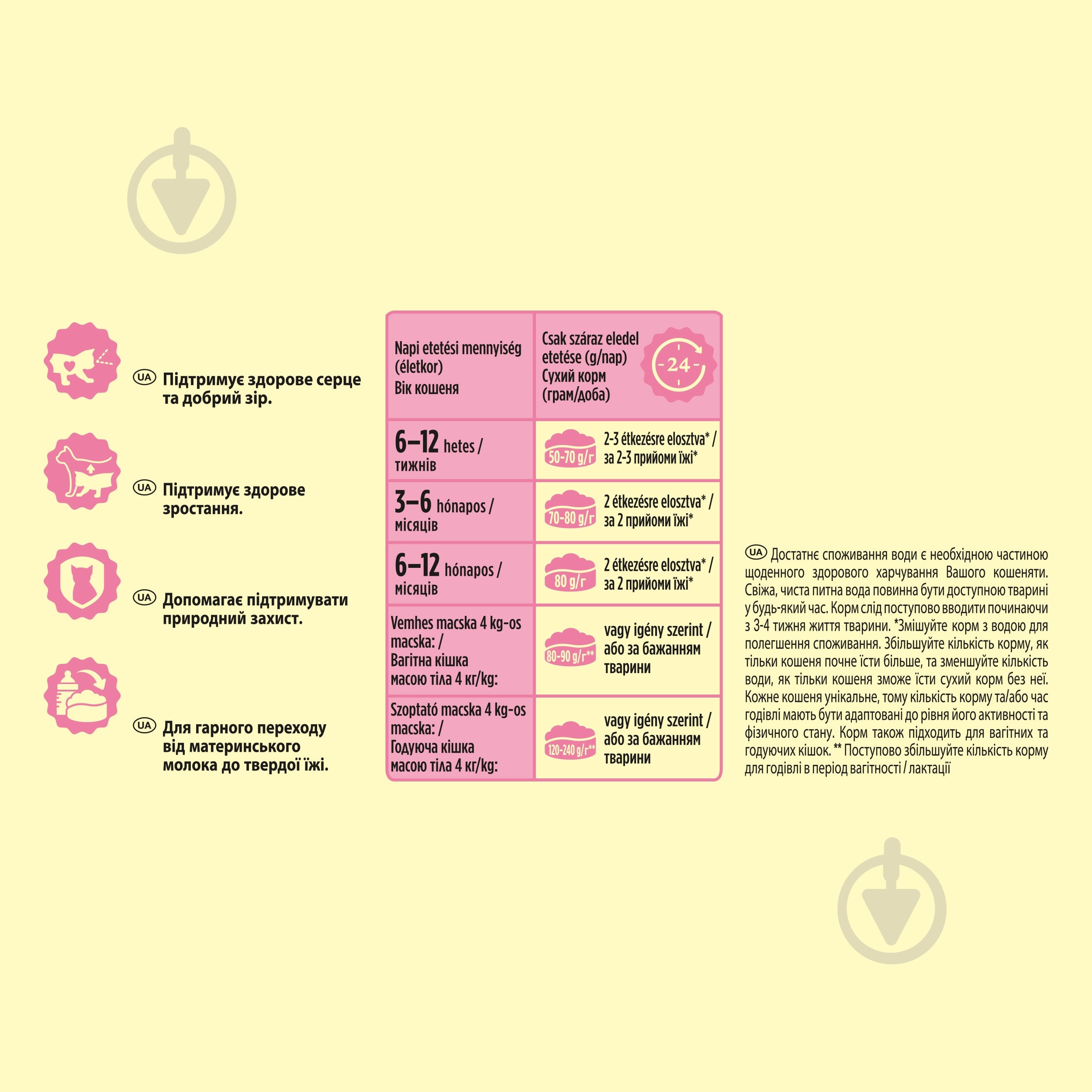 Корм сухий для кошенят FRISKIES by Purina Junior з куркою, індичкою та овочами 300 г - фото 3