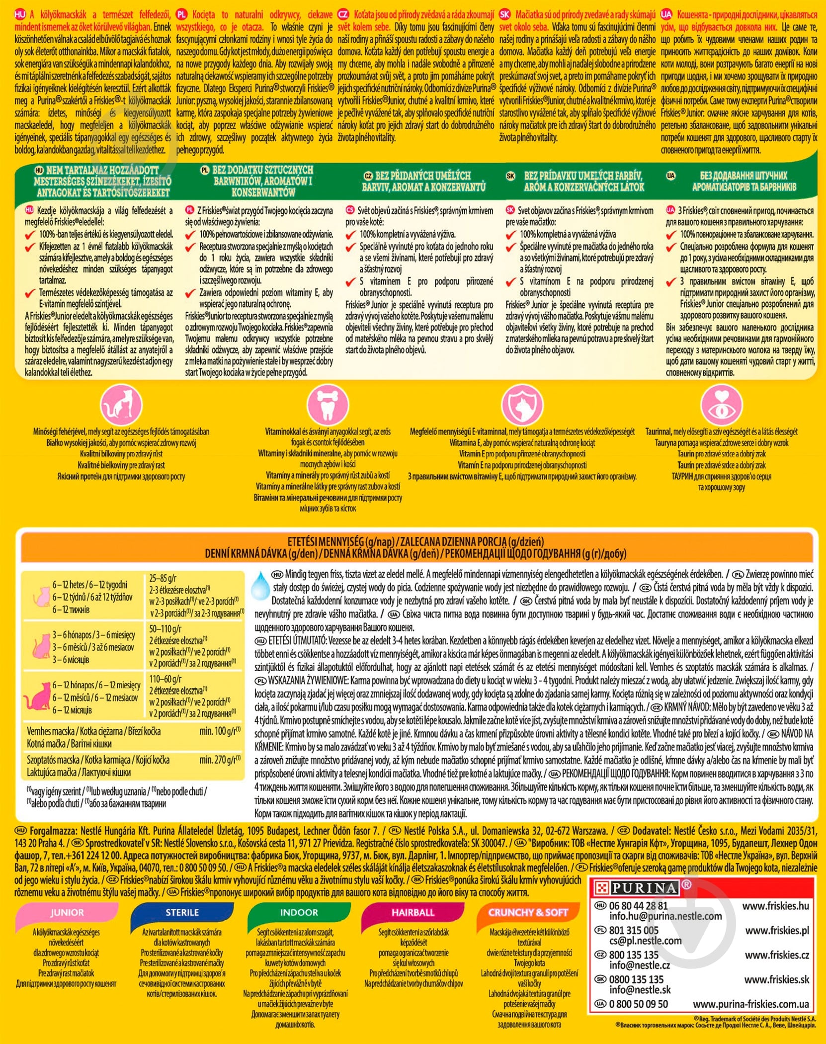 Корм сухий для кошенят FRISKIES by Purina Junior з куркою, індичкою та овочами 300 г - фото 9