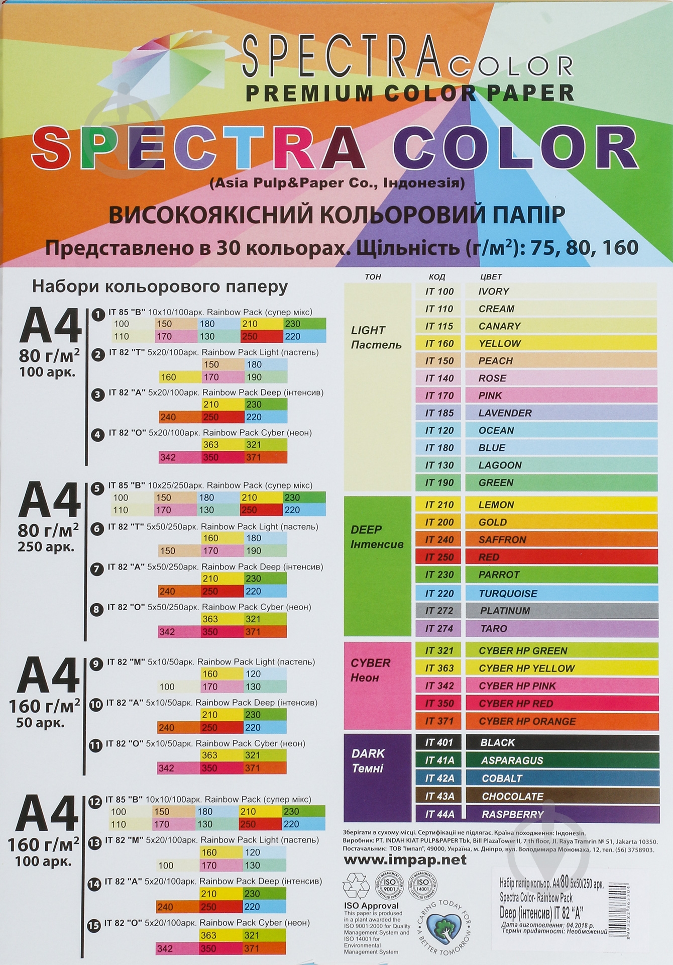 Бумага офисная цветная Spectra Color A4 80 г/м разноцветный 250 листов - фото 2