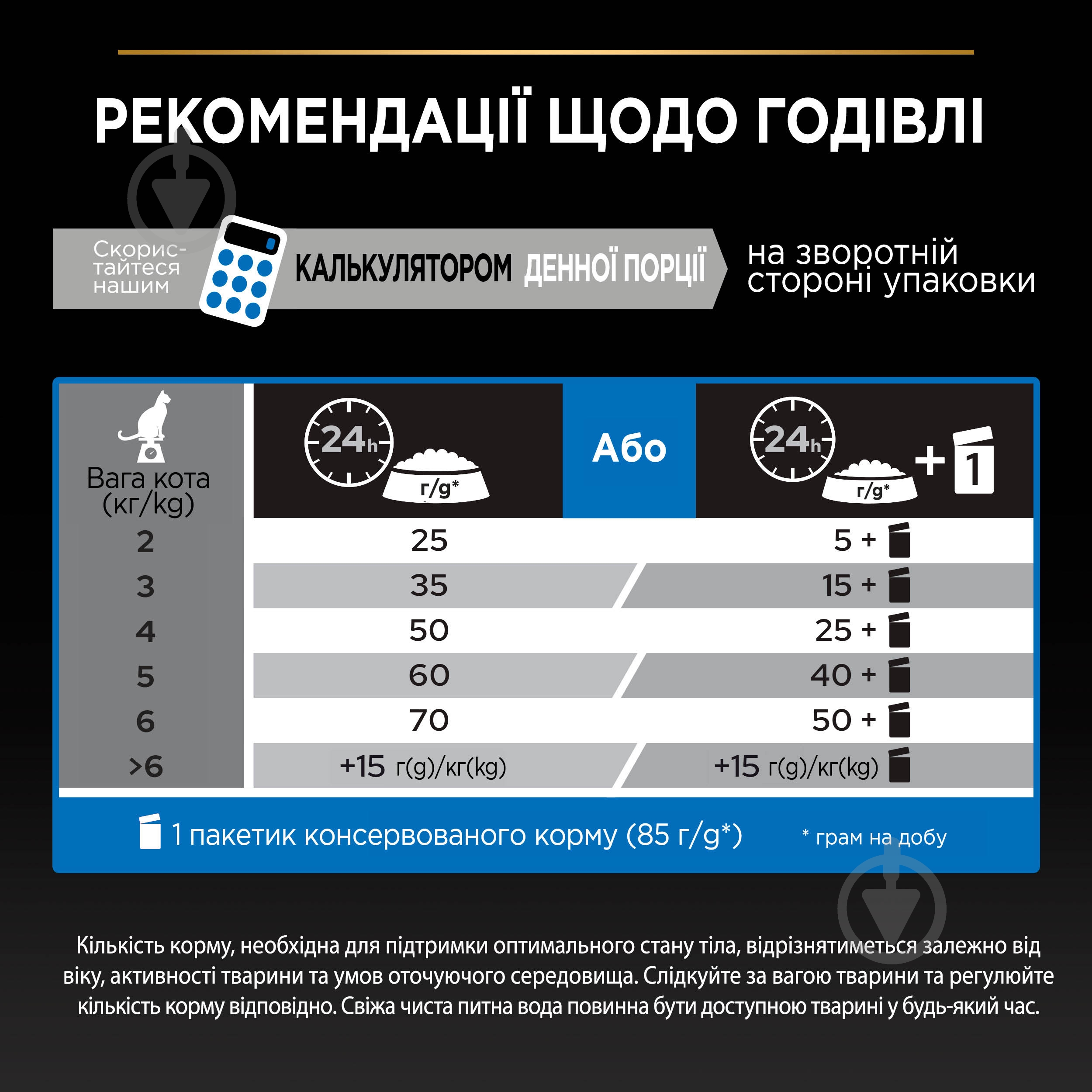 Корм сухий для котів ProPlan by Purina Sterilised Senior 7+ Longevis з індичкою 1,5 кг - фото 8