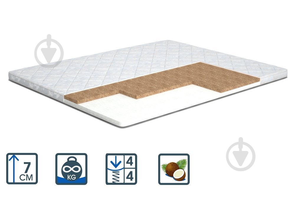 Матрац Топпер-Футон 4 MatroLuxe 80х200 см - фото 1