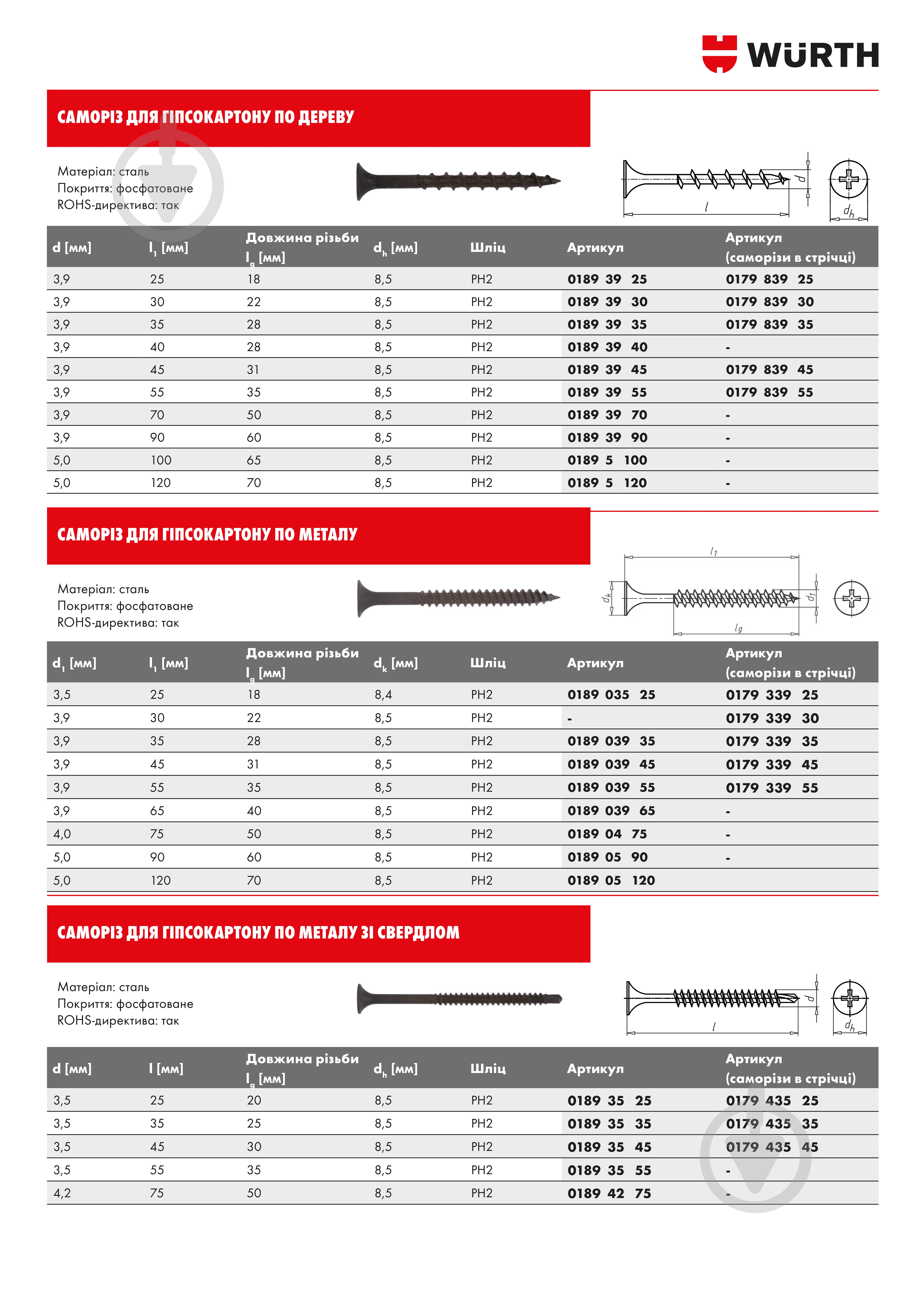 Саморіз по дереву для гіпсокартону гострий PH2-(PHR) 3,9x70 мм WURTH (01893970) - фото 2 Саморіз по дереву для гіпсокартону гострий PH2-(PHR) 3,9x70 мм WURTH (01893970) - фото 2