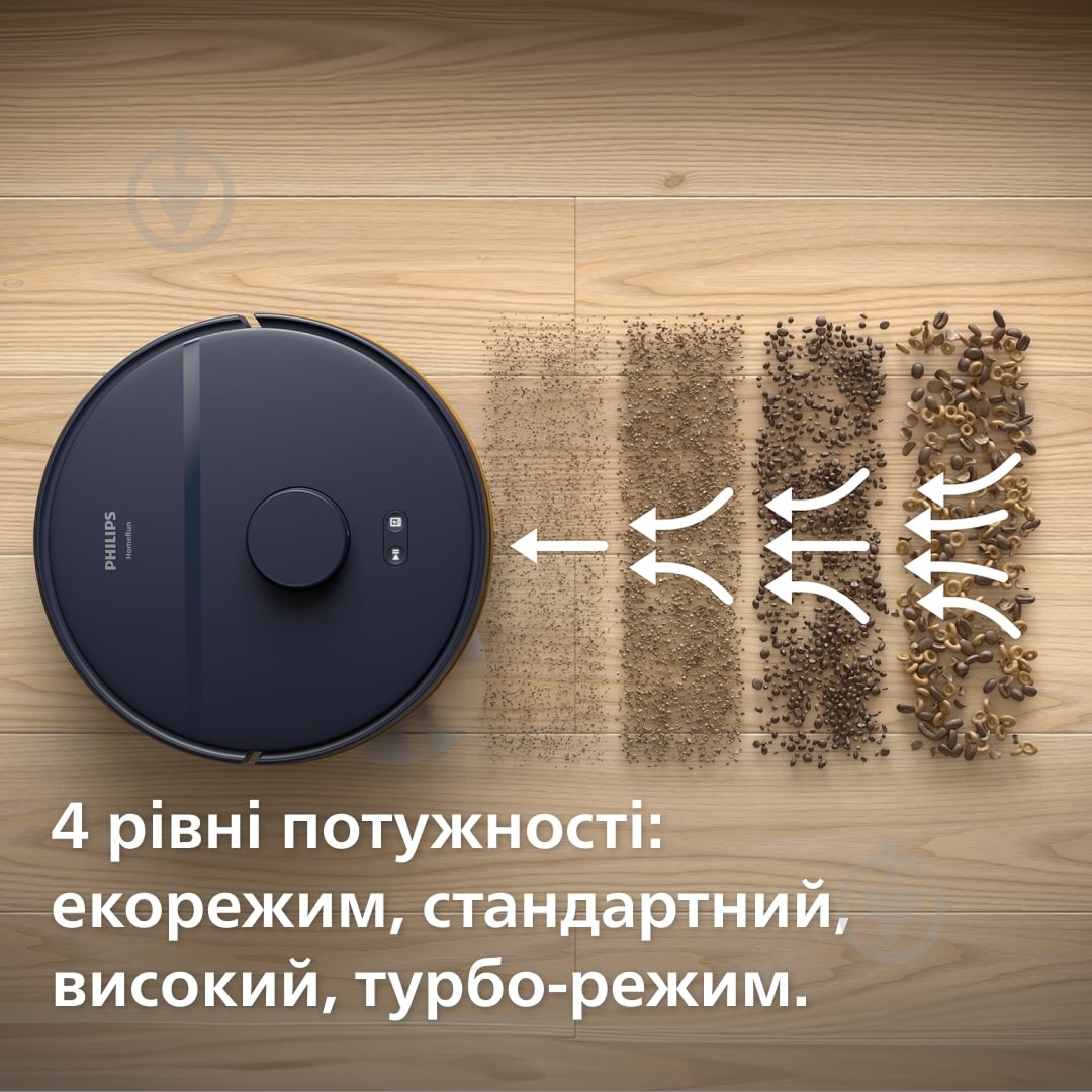 ВІТРИНА! Робот-пилосос Philips Series 2000 XU2000/10 black - фото 7 ВІТРИНА! Робот-пилосос Philips Series 2000 XU2000/10 black - фото 7