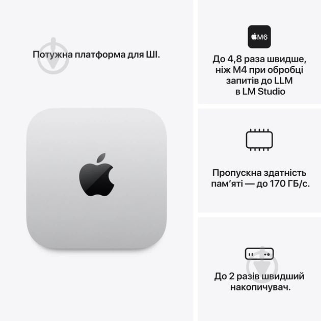 Неттоп Apple Mac mini M6 16/512GB (MHQL4UA/A) silver - фото 3 Неттоп Apple Mac mini M6 16/512GB (MHQL4UA/A) silver - фото 3