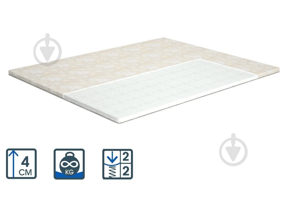 Матрас Топпер-Футон 1 MatroLuxe 90x190 см - фото 1