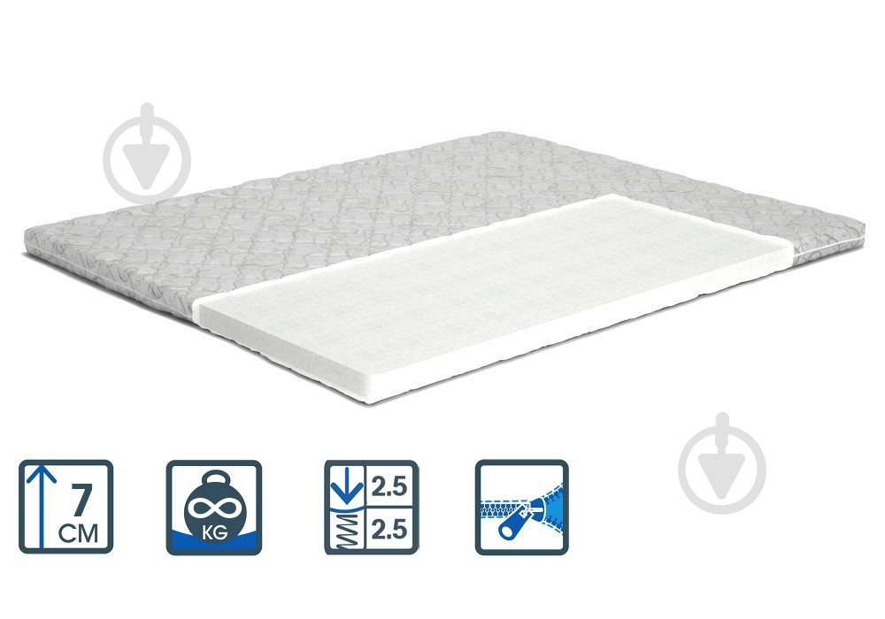 Матрас Топпер-Футон 2 MatroLuxe 65х190 см - фото 1