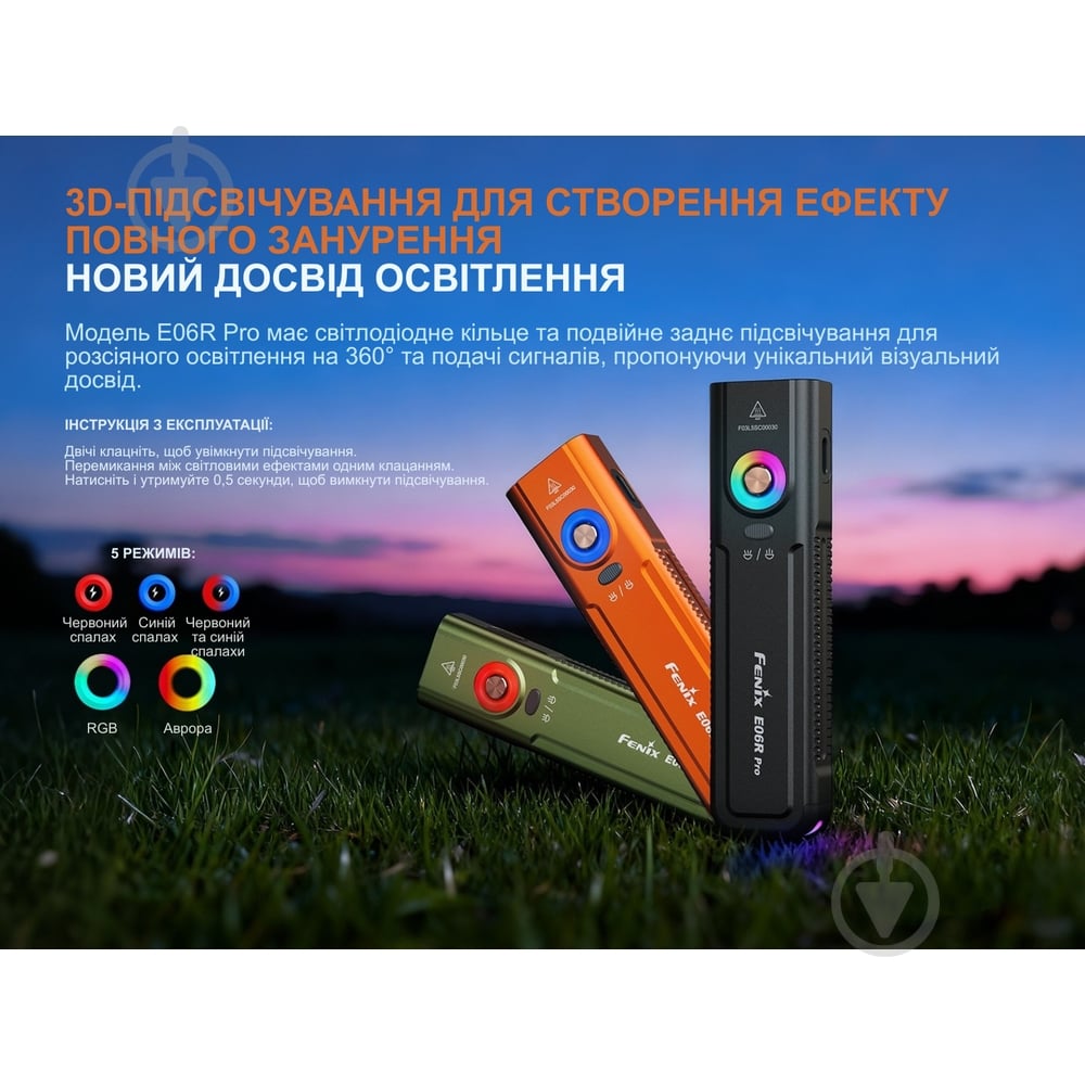 Брелок-фонарик Fenix Light PRO 1600 Lm черный E06RPROB - фото 10