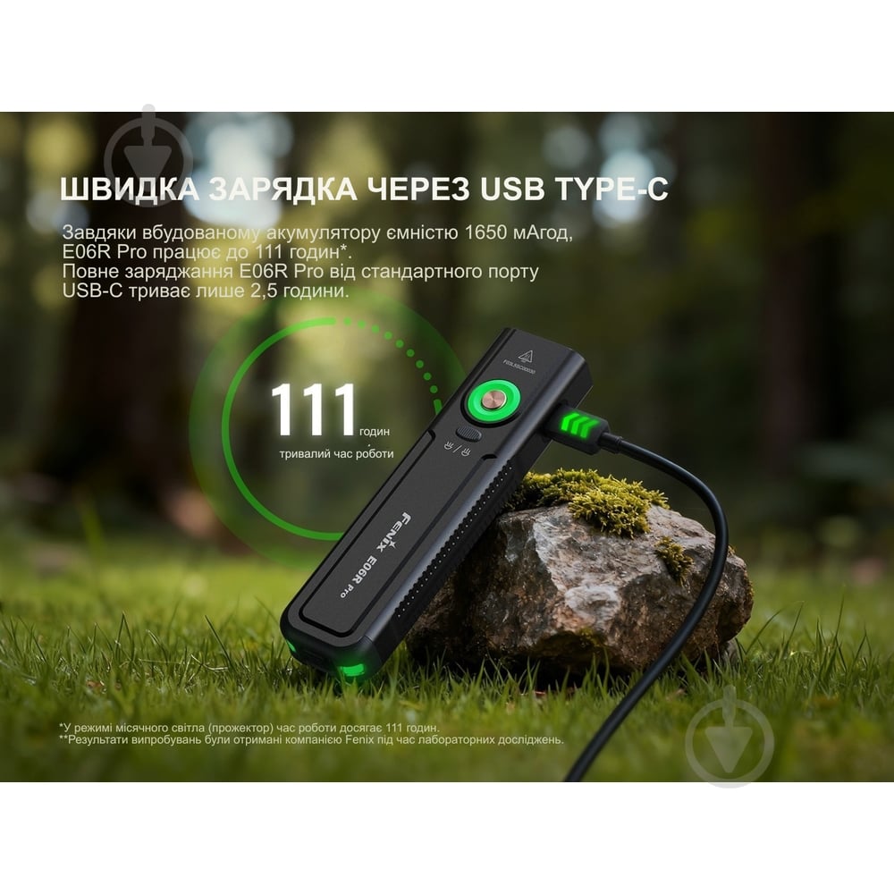 Брелок-фонарик Fenix Light PRO 1600 Lm черный E06RPROB - фото 17