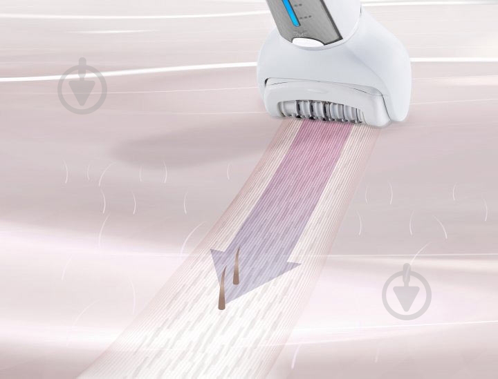 Эпилятор Panasonic ES-EL9A-S520 - фото 12 Эпилятор Panasonic ES-EL9A-S520 - фото 12