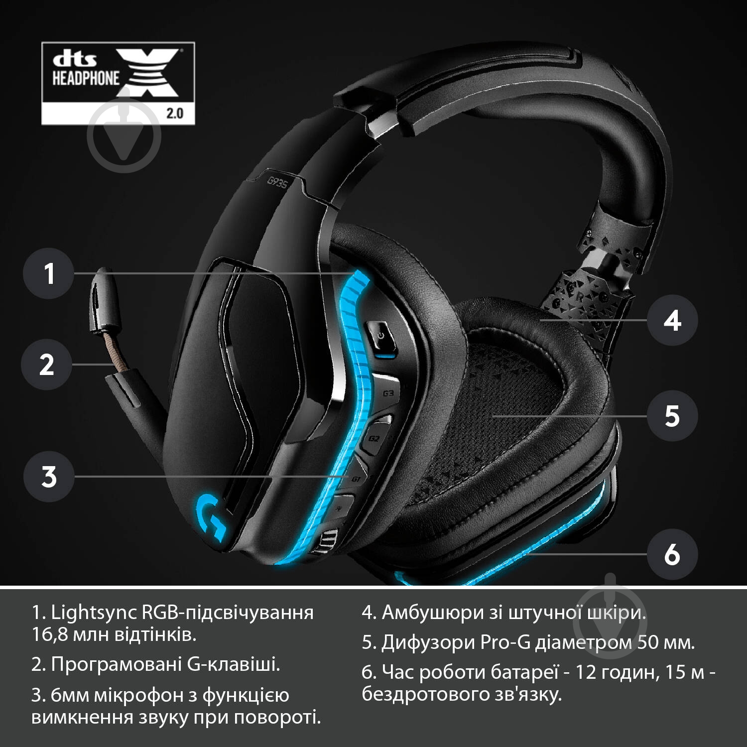 Гарнітура ігрова Logitech G935 Wireless 7.1 Surround Sound LIGHTSYNC Gaming Headset black (981-000744) - фото 7