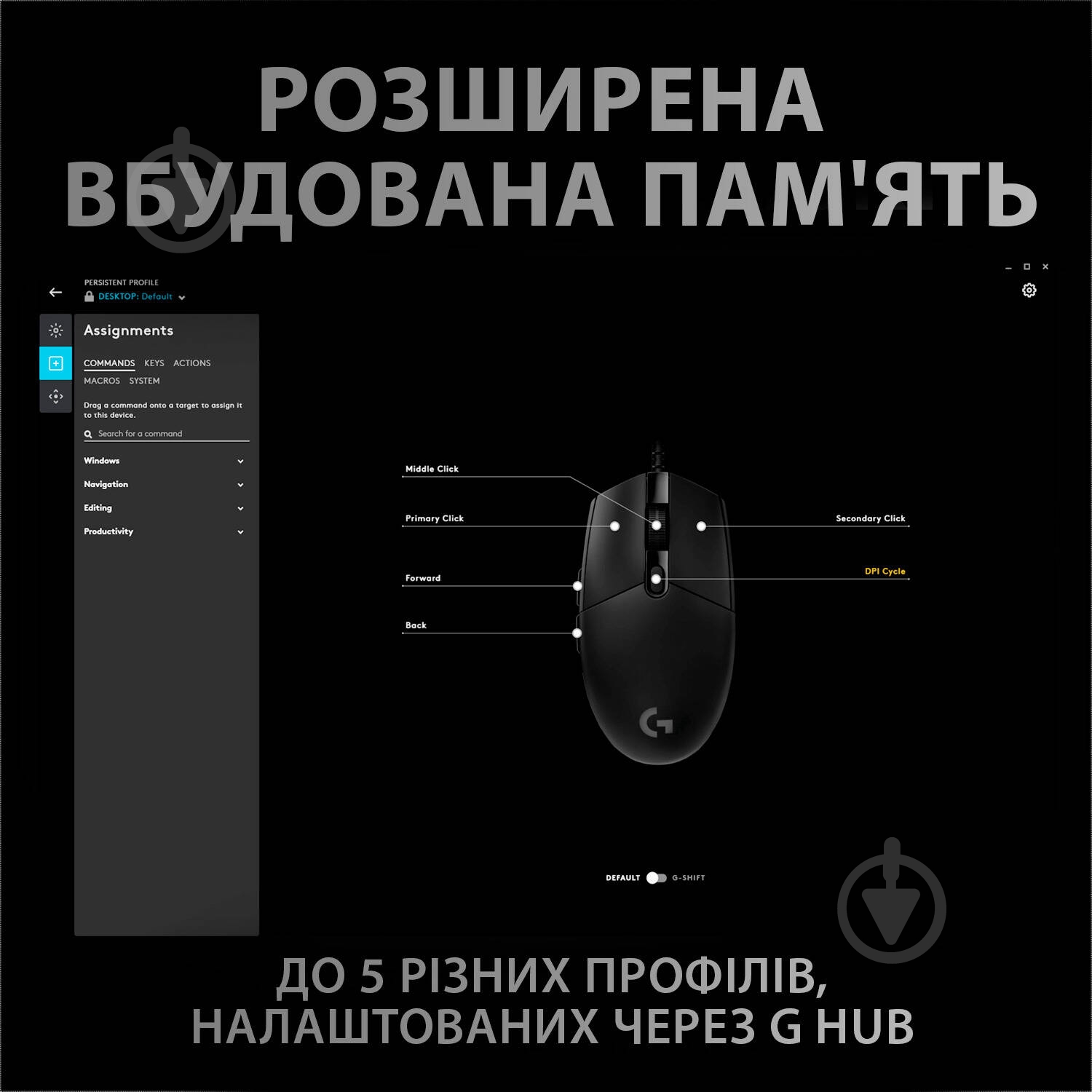 Мышка Logitech G Pro HERO Gaming Mouse Black - фото 5 Мышка Logitech G Pro HERO Gaming Mouse Black - фото 5