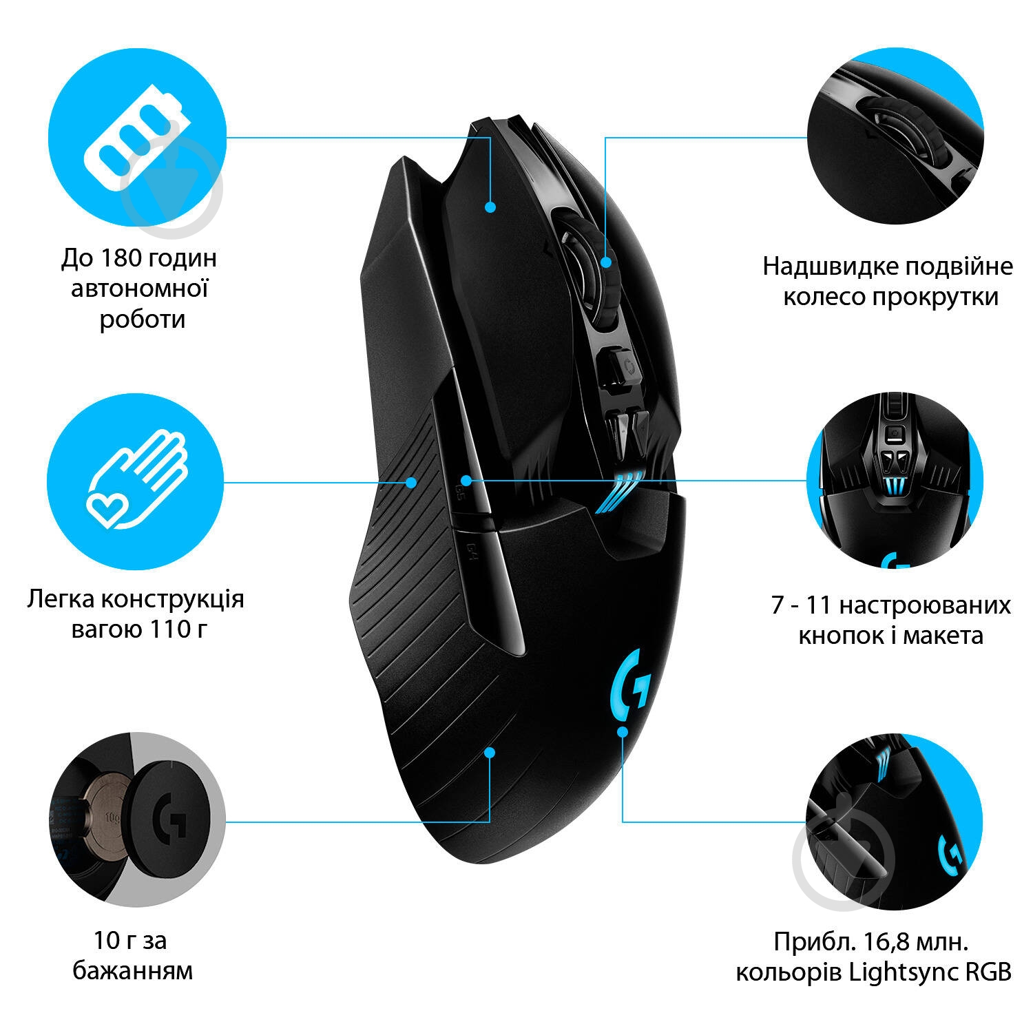 Мышка Logitech G903 Lightspeed Gaming Mouse with HERO - фото 7 Мышка Logitech G903 Lightspeed Gaming Mouse with HERO - фото 7