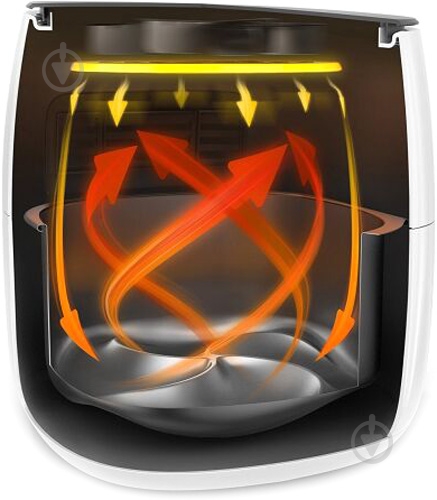 Мультипечь Philips Avance Collection Avance Collection HD9640/00 - фото 4