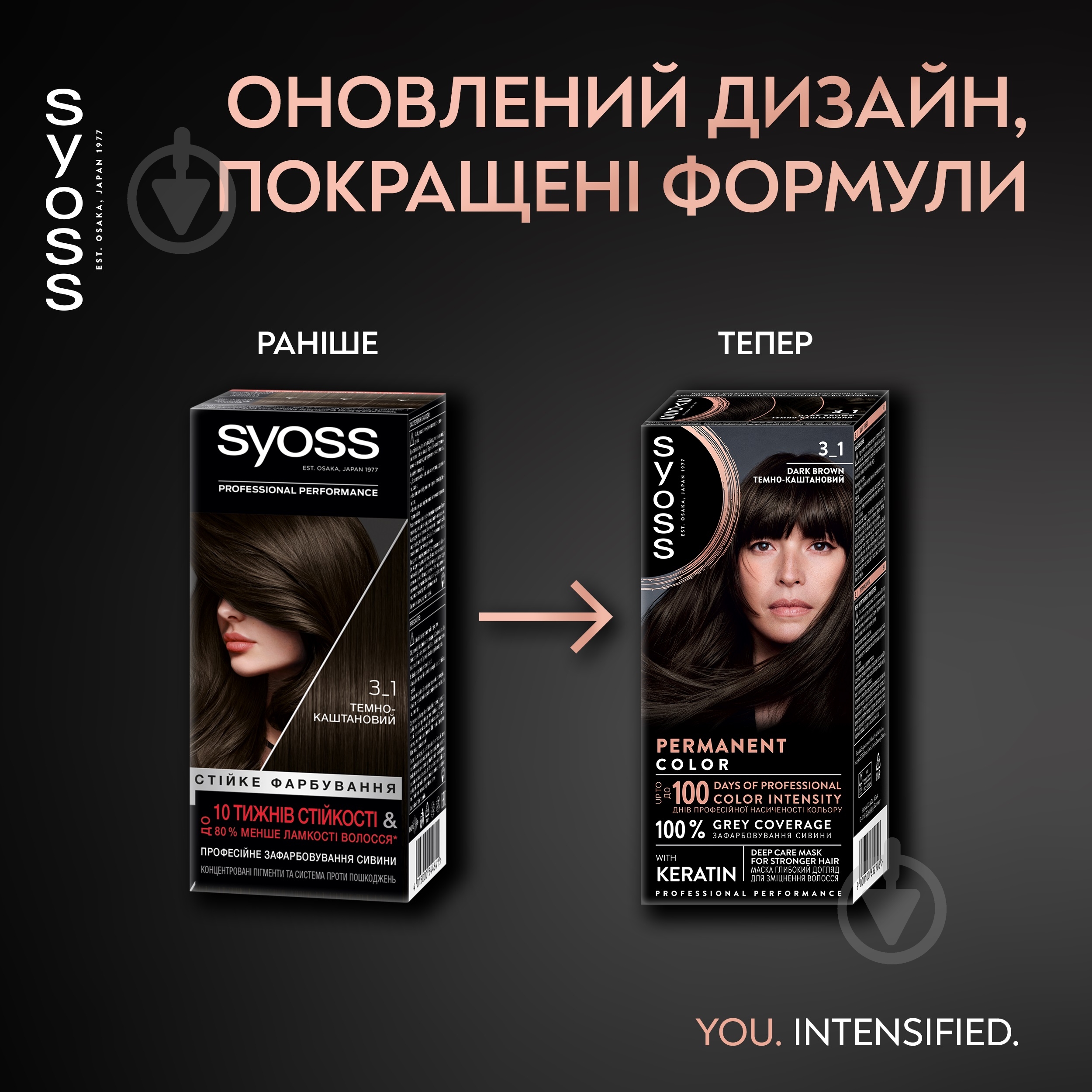 Крем-фарба для волосся SYOSS Permanent Coloration 3-1 темно-каштановий 115 мл - фото 9 Крем-фарба для волосся SYOSS Permanent Coloration 3-1 темно-каштановий 115 мл - фото 9