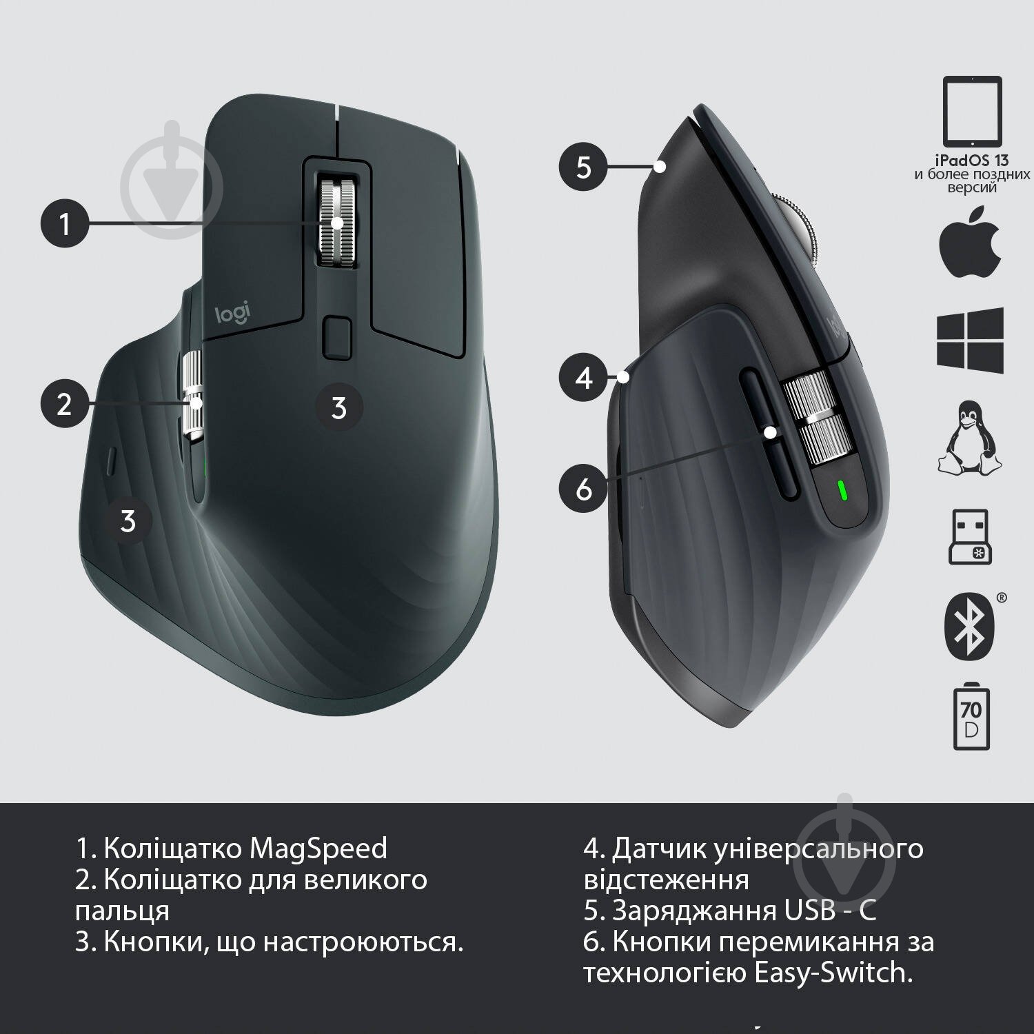 Миша Logitech MX Master 3 Advanced Wireless Mouse graphite (910-005694) - фото 6