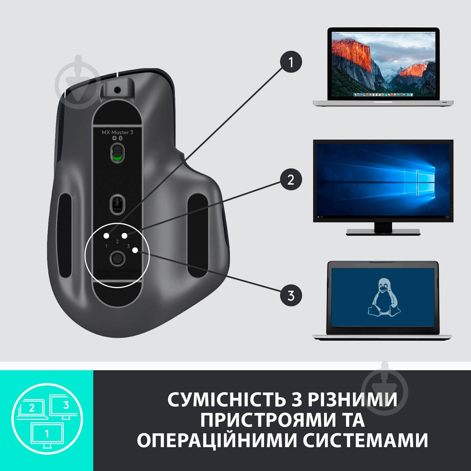 Миша Logitech MX Master 3 Advanced Wireless Mouse graphite (910-005694) - фото 9