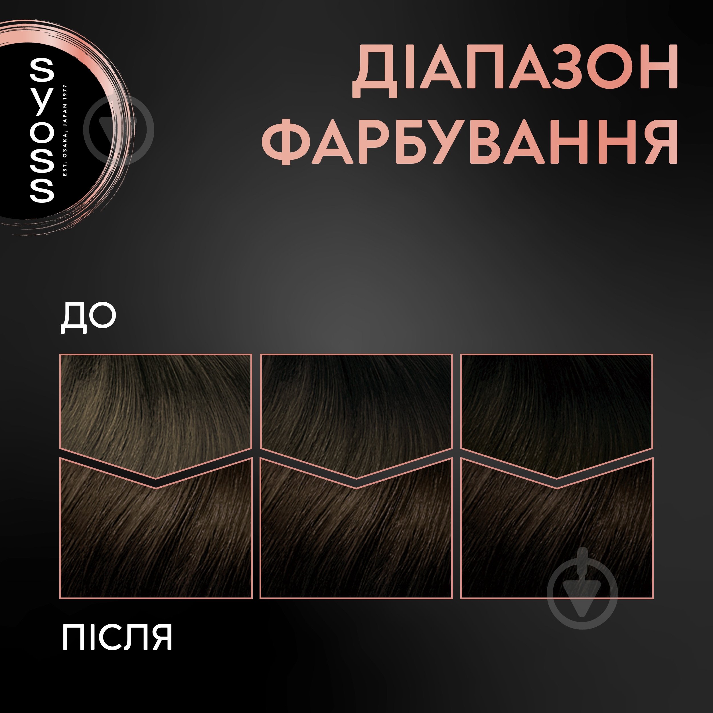 Крем-краска для волос SYOSS Permanent Coloration 4-1 каштановый 115 мл - фото 5 Крем-краска для волос SYOSS Permanent Coloration 4-1 каштановый 115 мл - фото 5