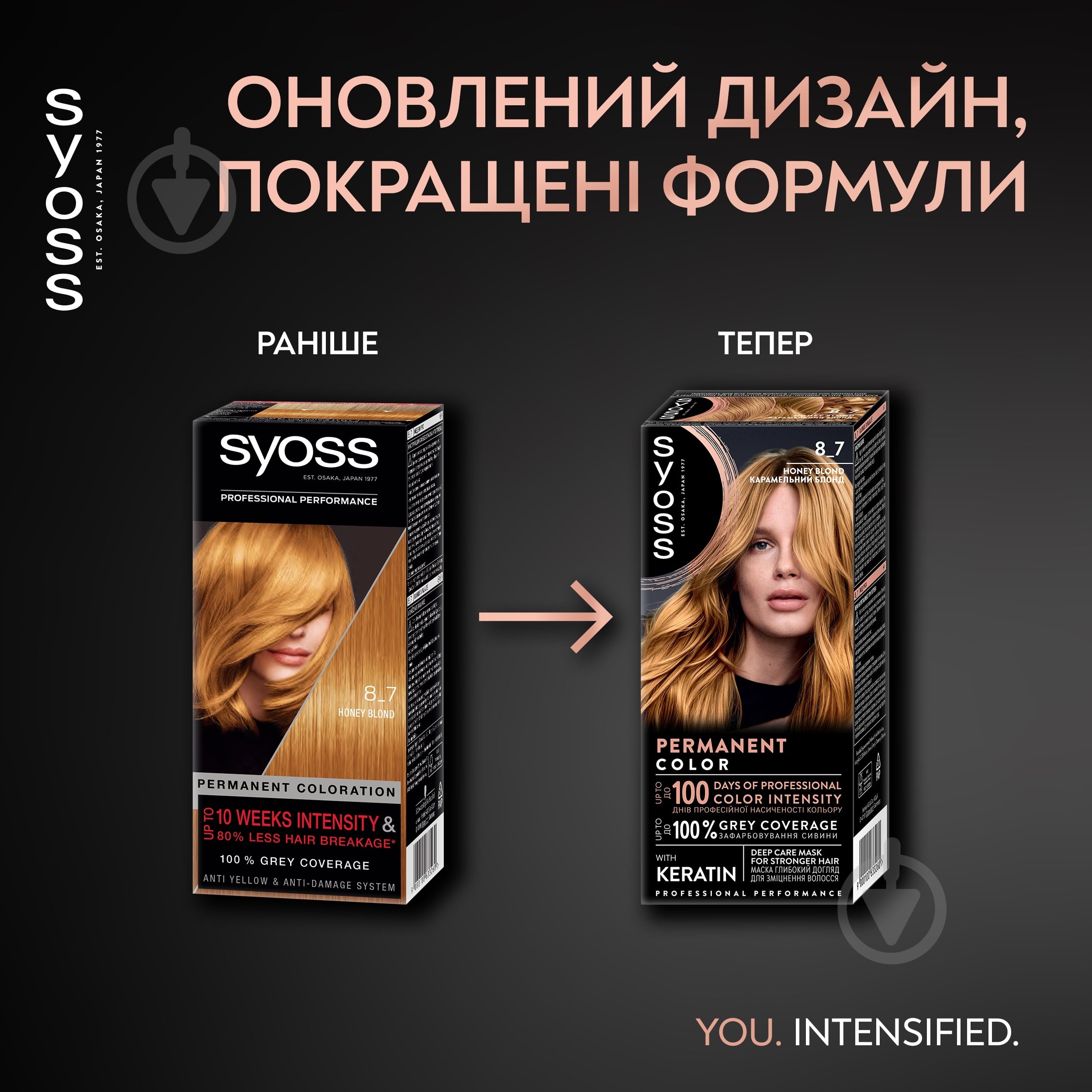 Крем-краска для волос SYOSS Permanent Coloration 8-7 карамельный блонд 115 мл - фото 9