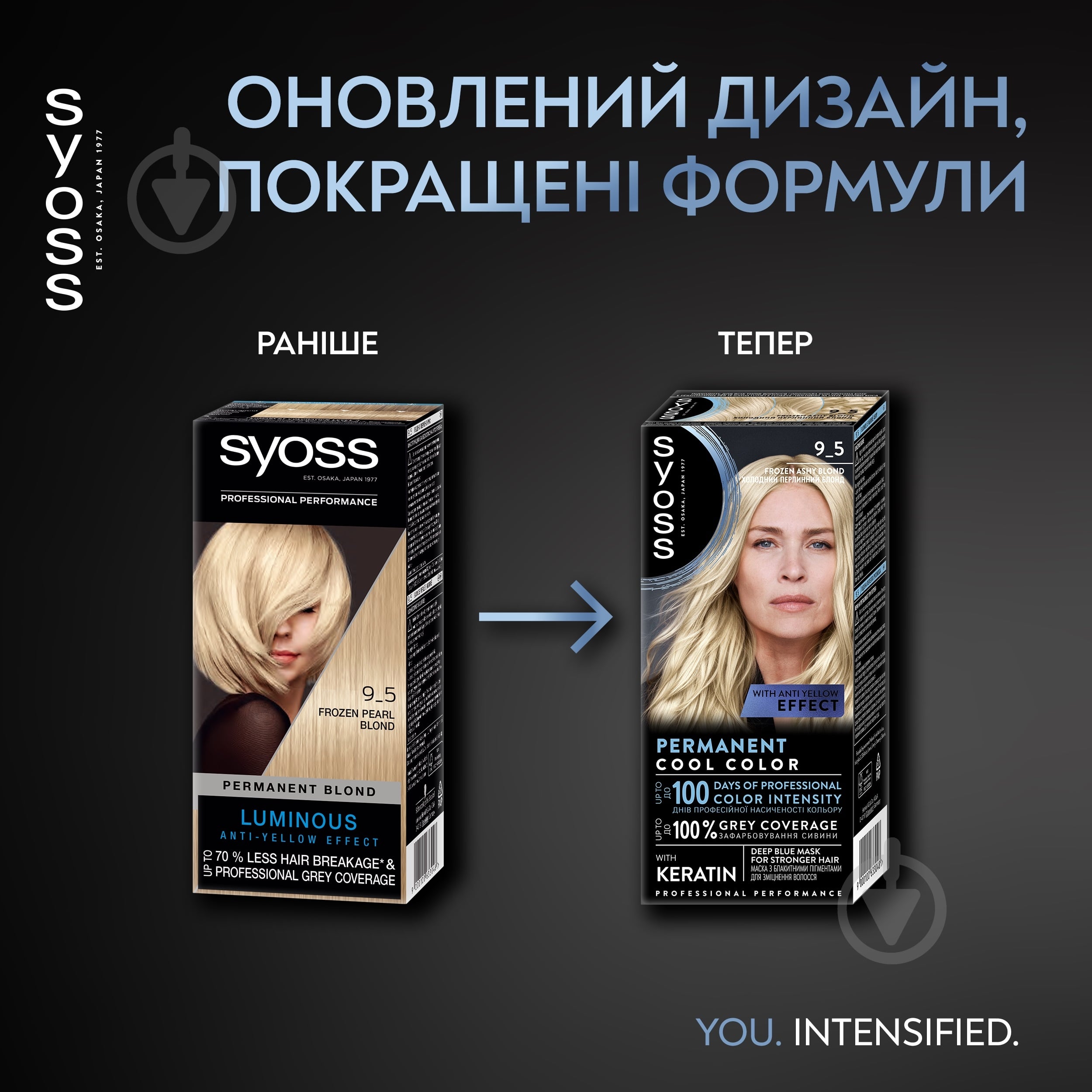 Крем-краска для волос SYOSS Permanent Coloration 9-5 жемчужный блонд 115 мл - фото 9