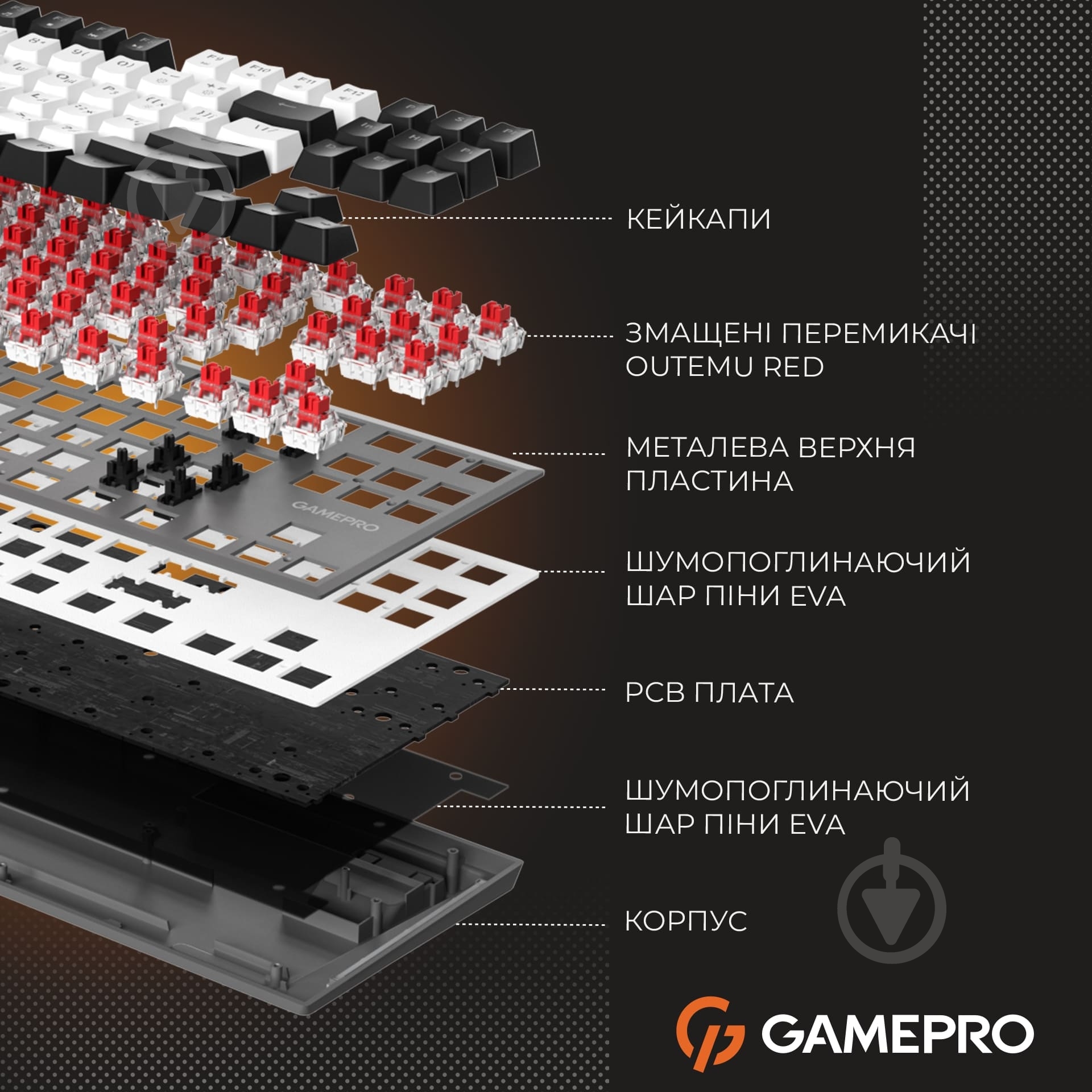 Клавиатура игровая GamePro Joker Pro (MK124G Pro) gray - фото 12 Клавиатура игровая GamePro Joker Pro (MK124G Pro) gray - фото 12