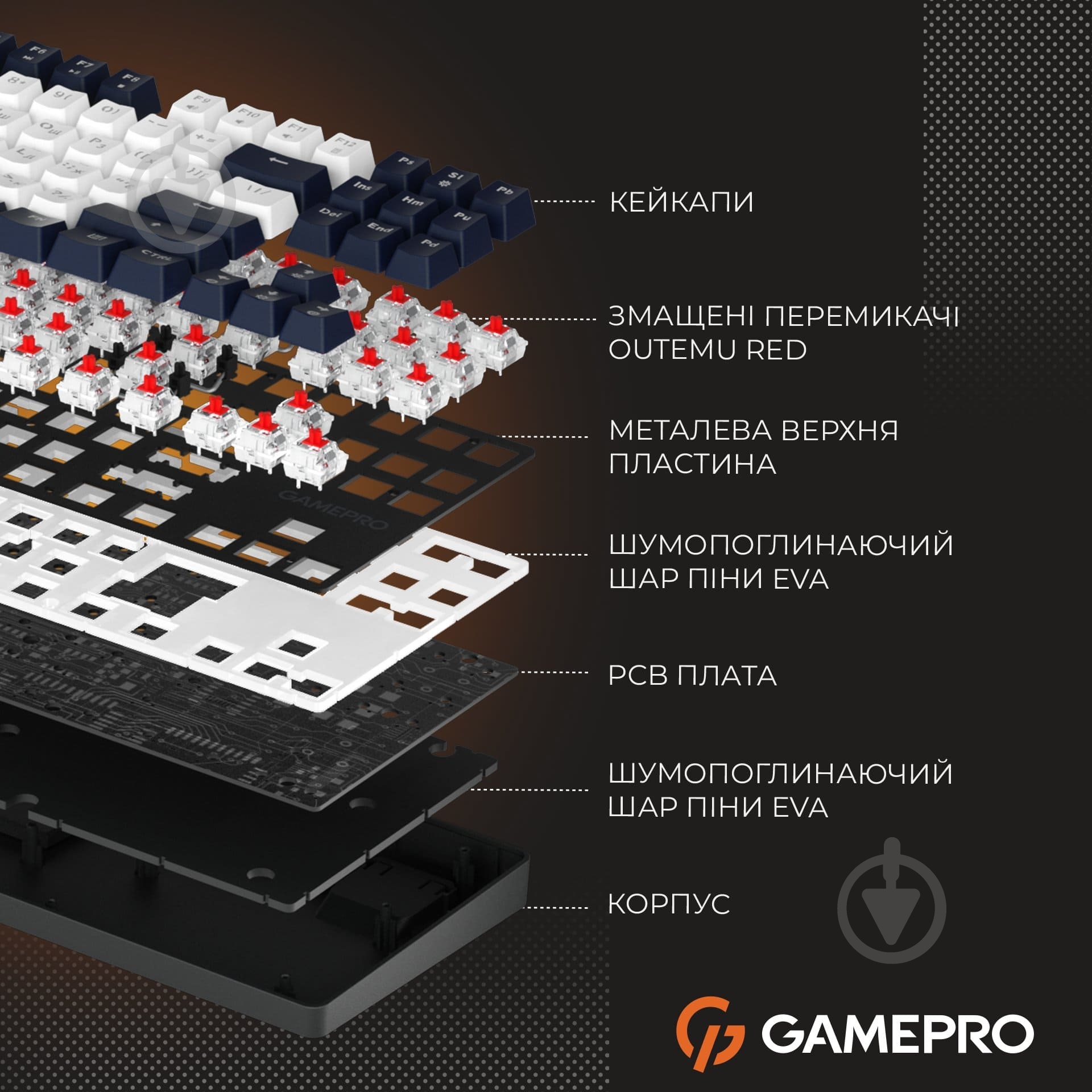 Клавиатура GamePro (MK110B) Genesis Metallic MK110B Outemu Red Swithes USB Black - фото 12